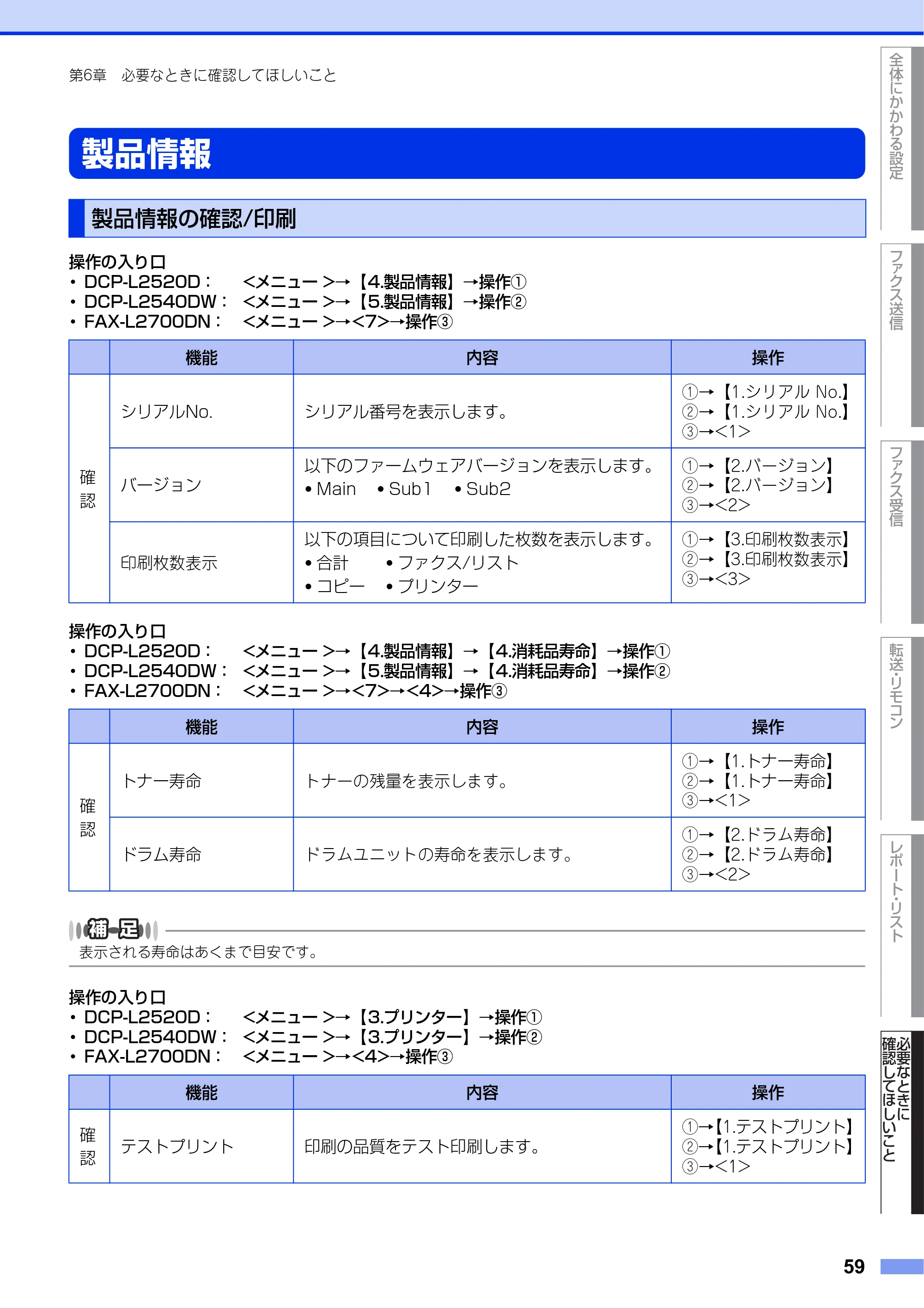 ブラザー DCP-L2520D / DCP-L2540DW / FAX-L2700DN ユーザーズガイド ～応用編～ — 製品情報 — 原本ページ — 59ページ