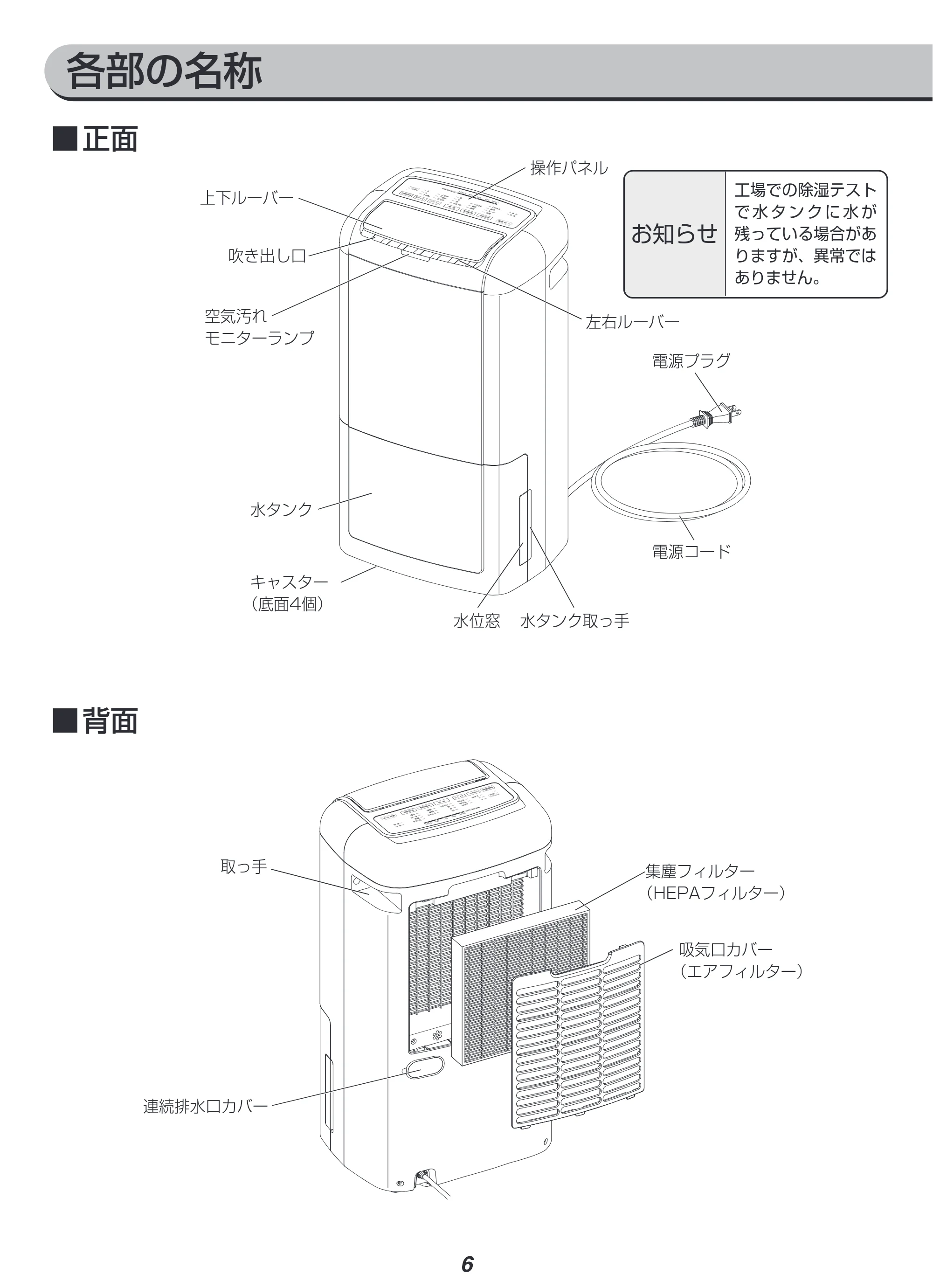アイリスオーヤマ IJCP-M120 取扱説明書 — 原本ページ — 6ページ