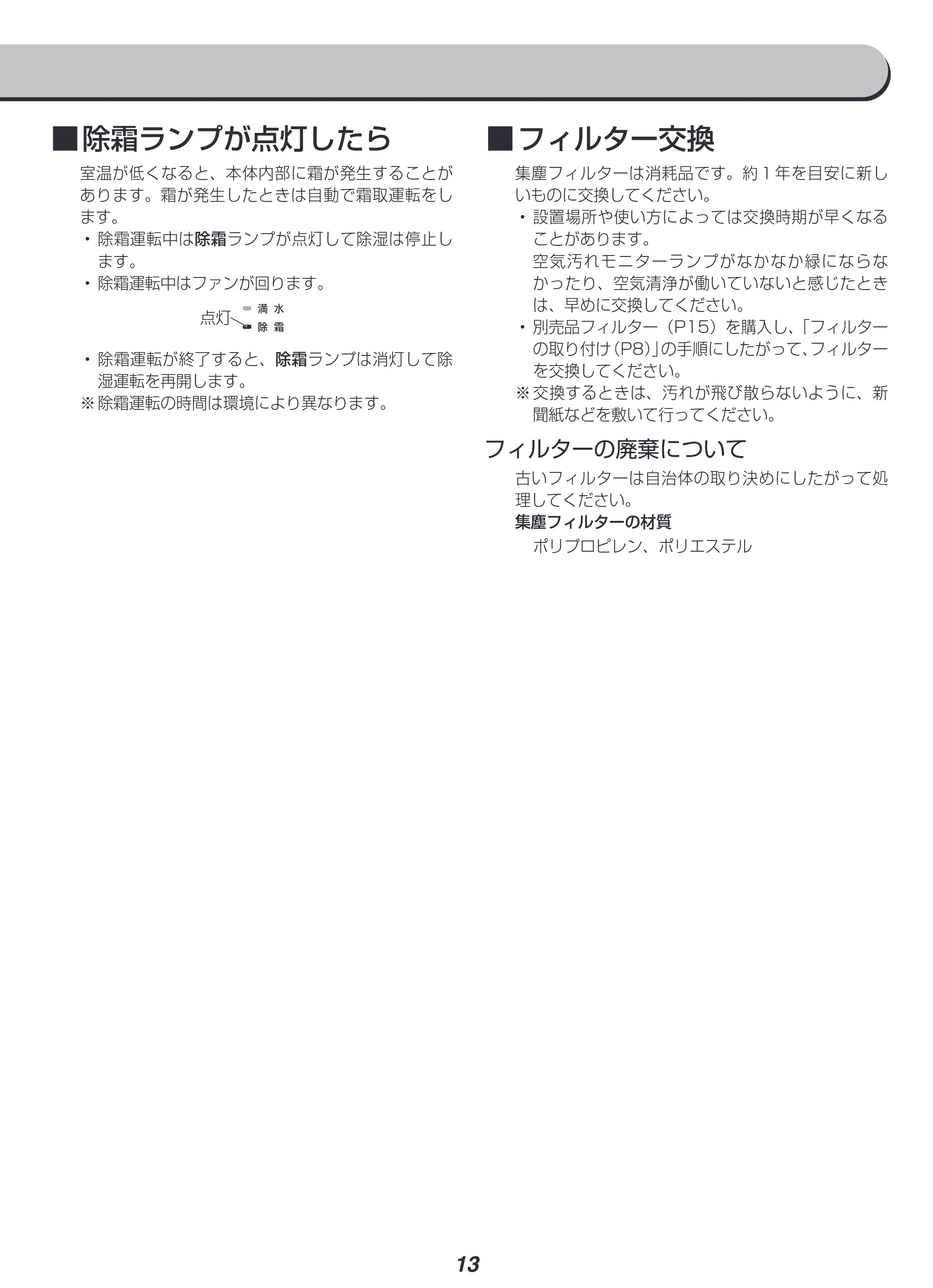 アイリスオーヤマ IJCP-M120 取扱説明書 — 原本ページ — 13ページ