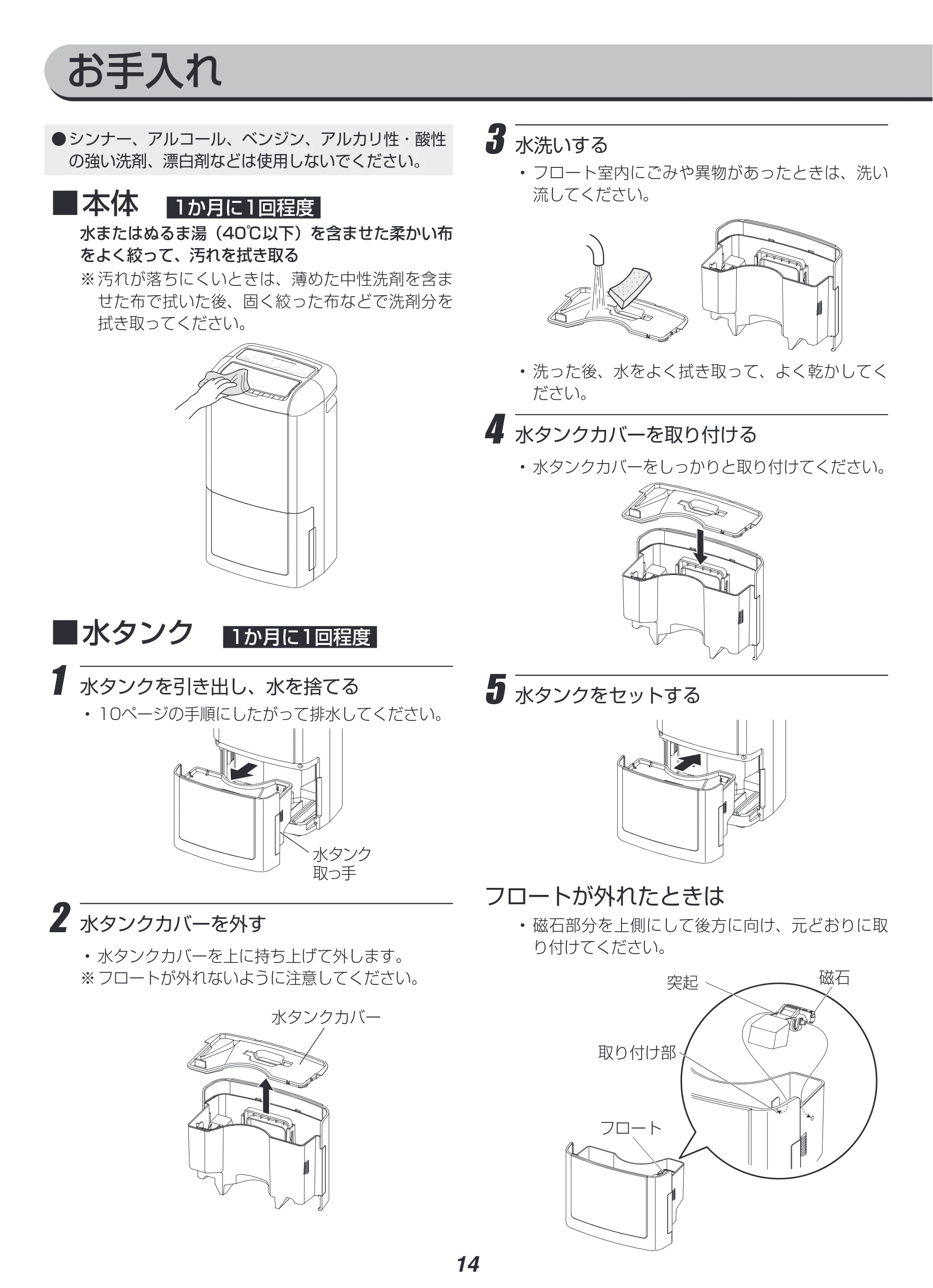 アイリスオーヤマ IJCP-M120 取扱説明書 — 原本ページ — 14ページ