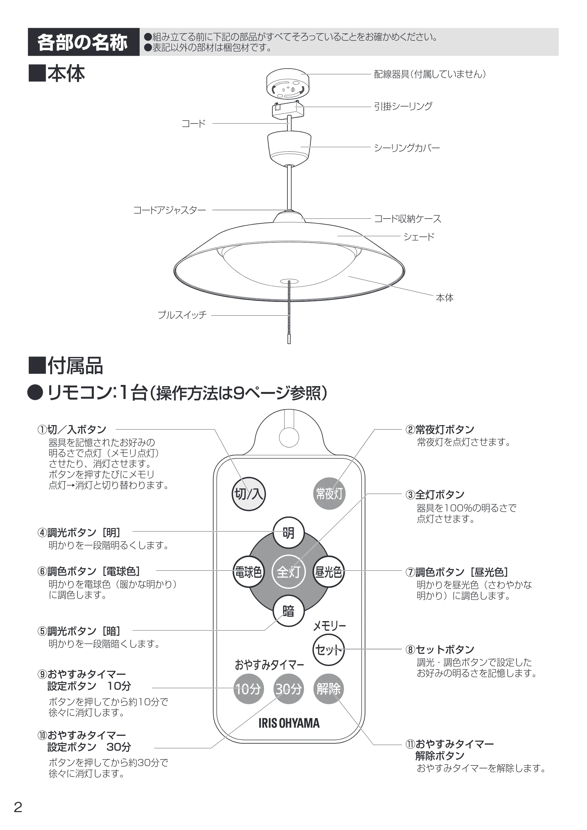 アイリスオーヤマ PLC8DL-P2 取扱説明書 — 原本ページ — 2ページ