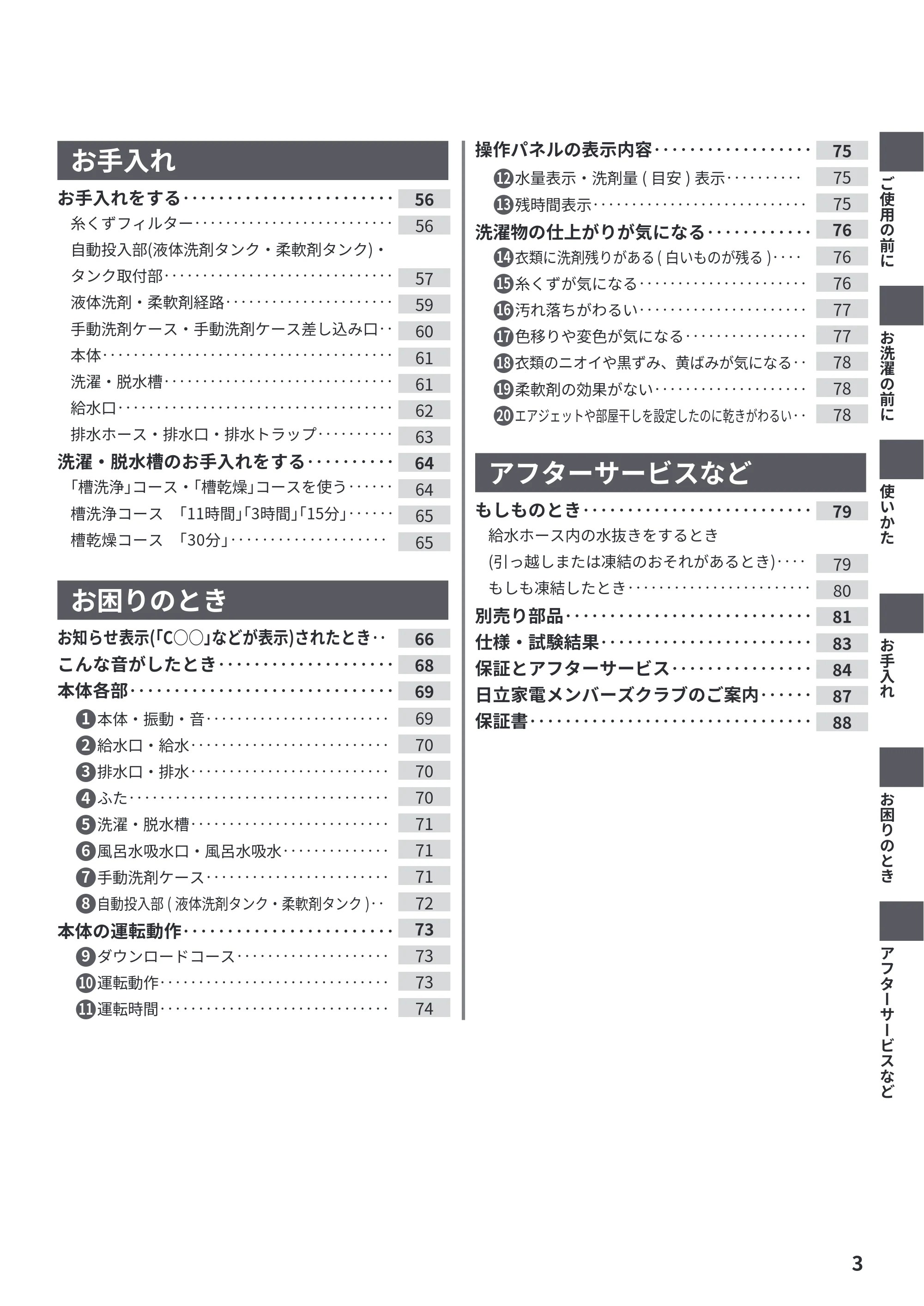 日立 BW-X120P 取扱説明書 — 原本ページ — 3ページ