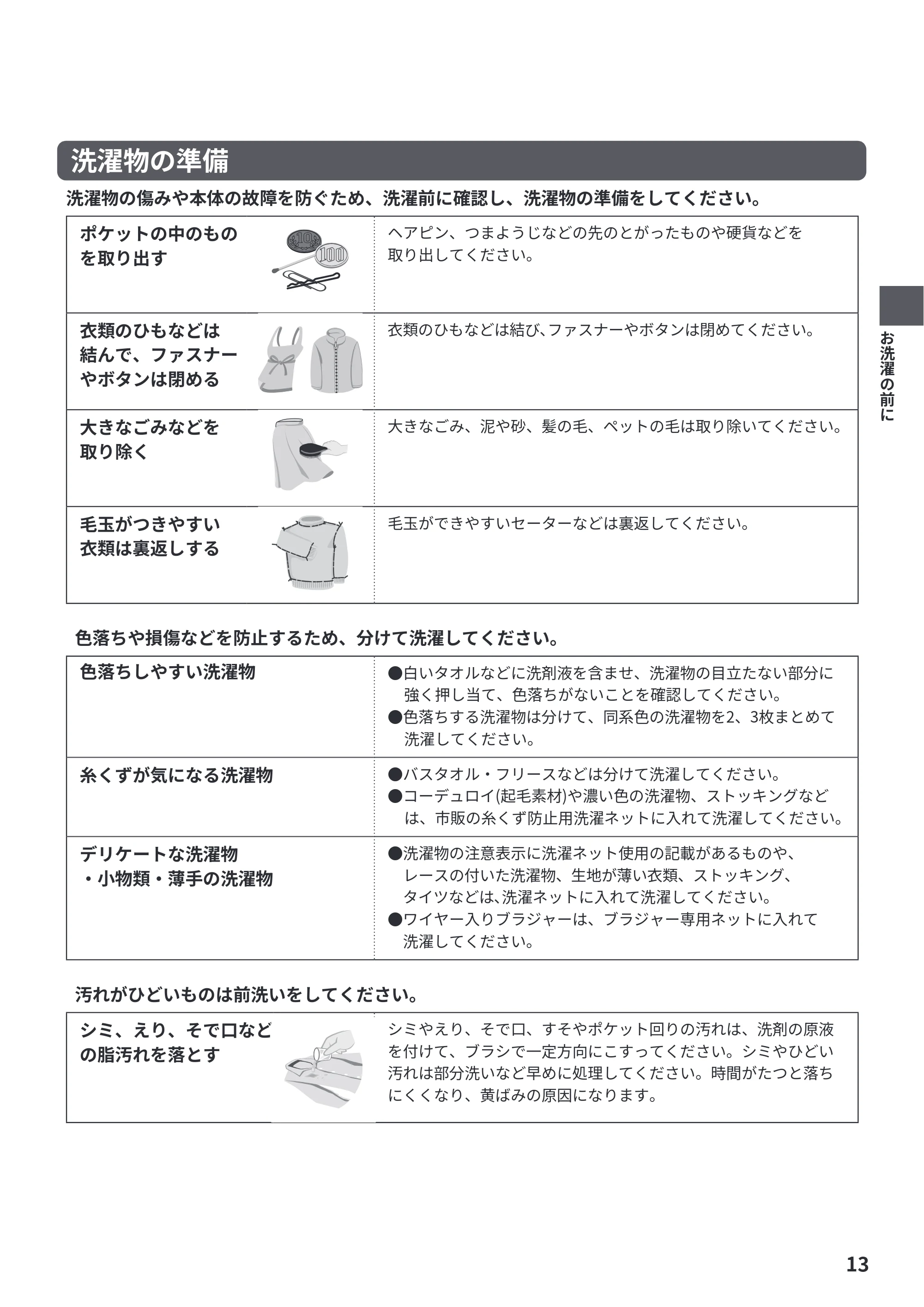 日立 BW-X120P 取扱説明書 — 原本ページ — 13ページ