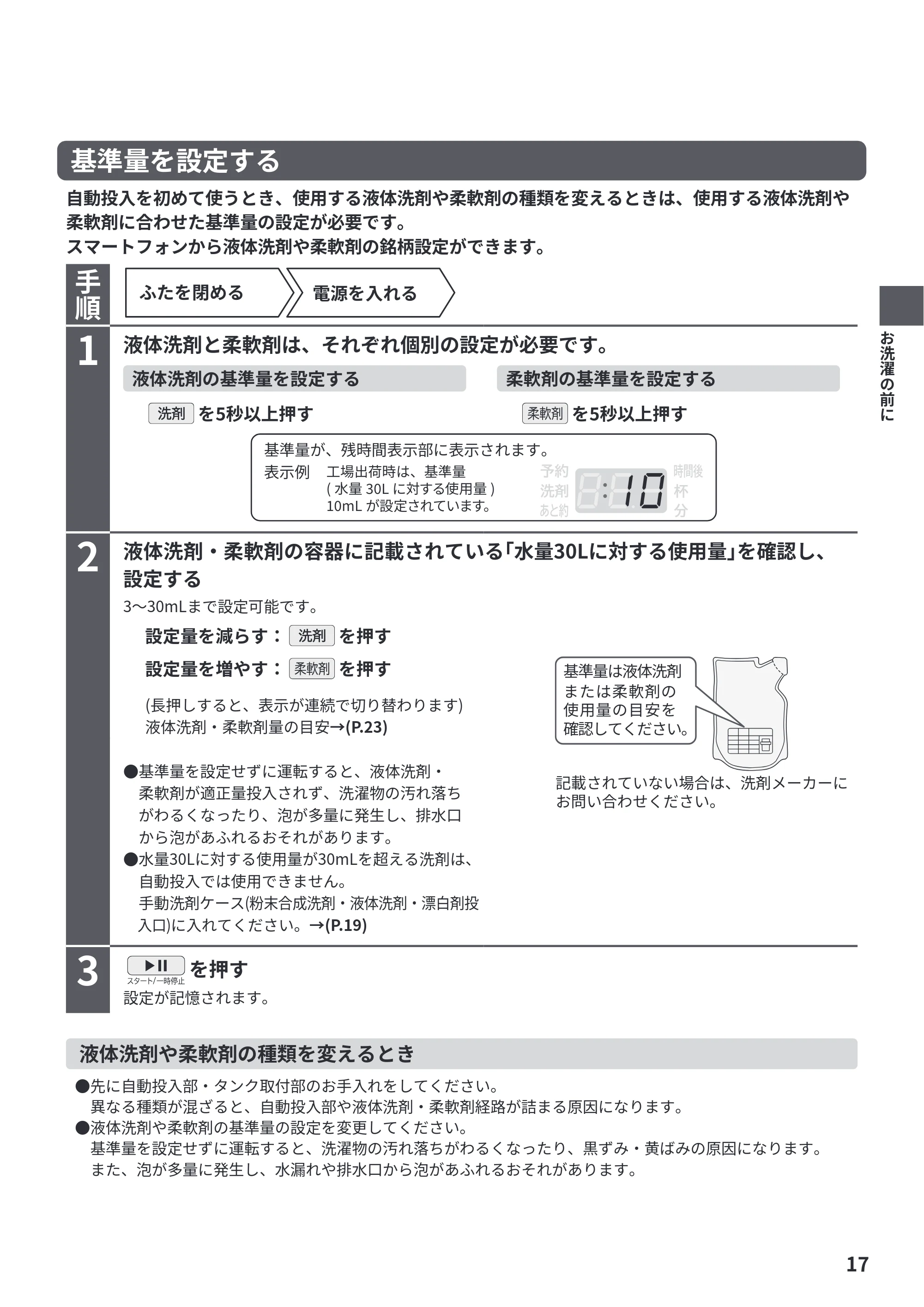 日立 BW-X120P 取扱説明書 — 原本ページ — 17ページ