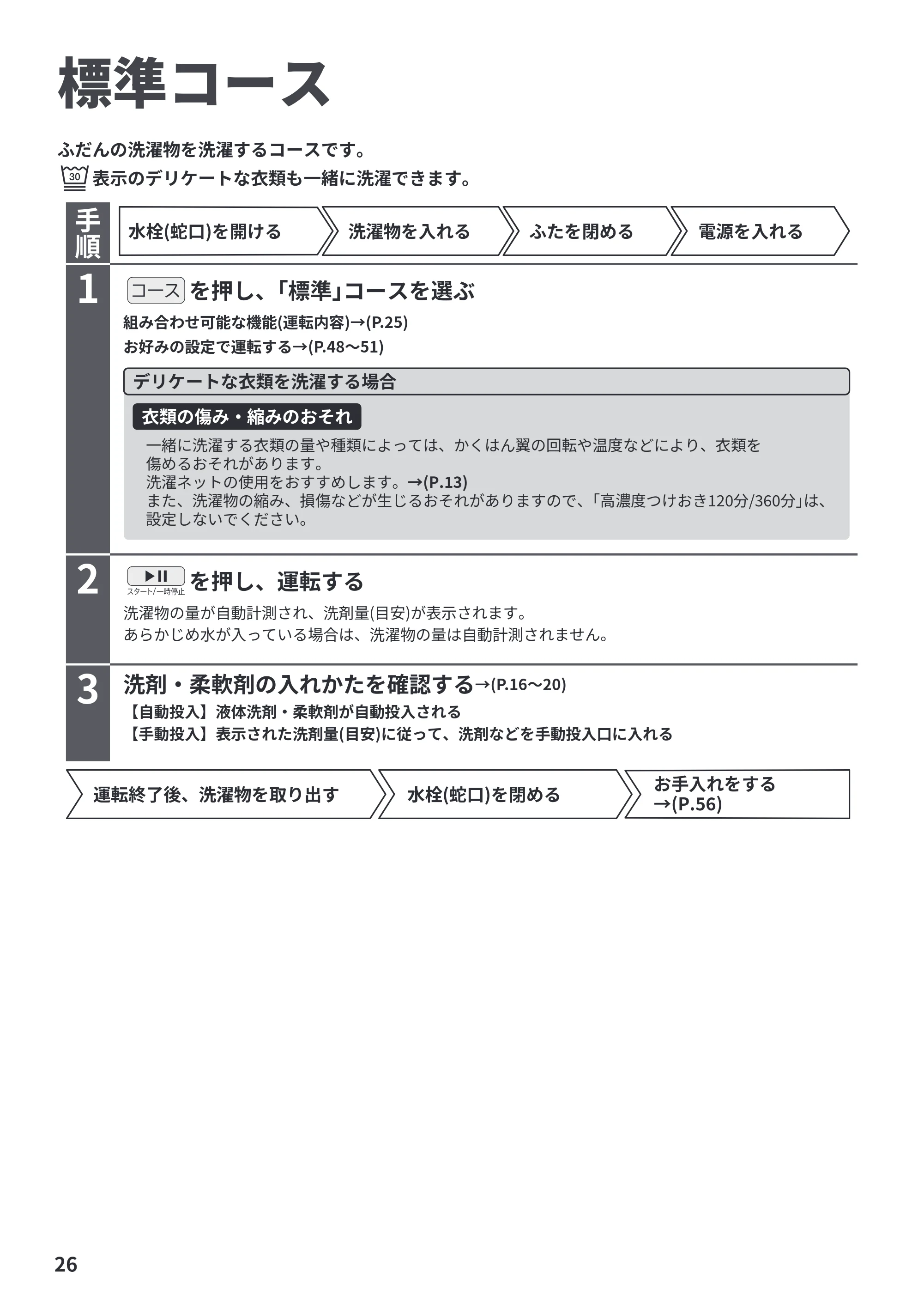 日立 BW-X120P 取扱説明書 — 標準コース — 原本ページ — 26ページ