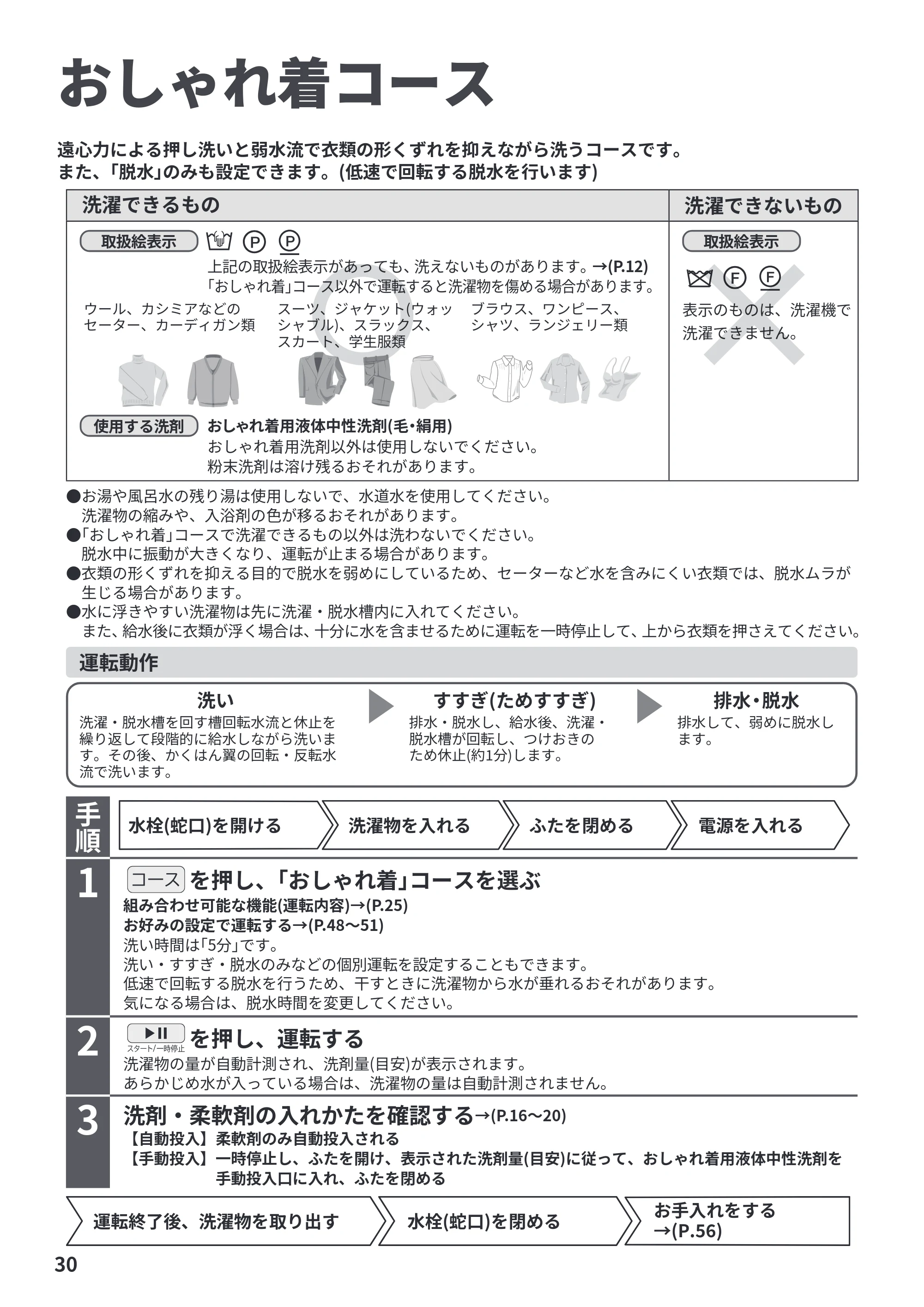 日立 BW-X120P 取扱説明書 — おしゃれ着コース — 原本ページ — 30ページ