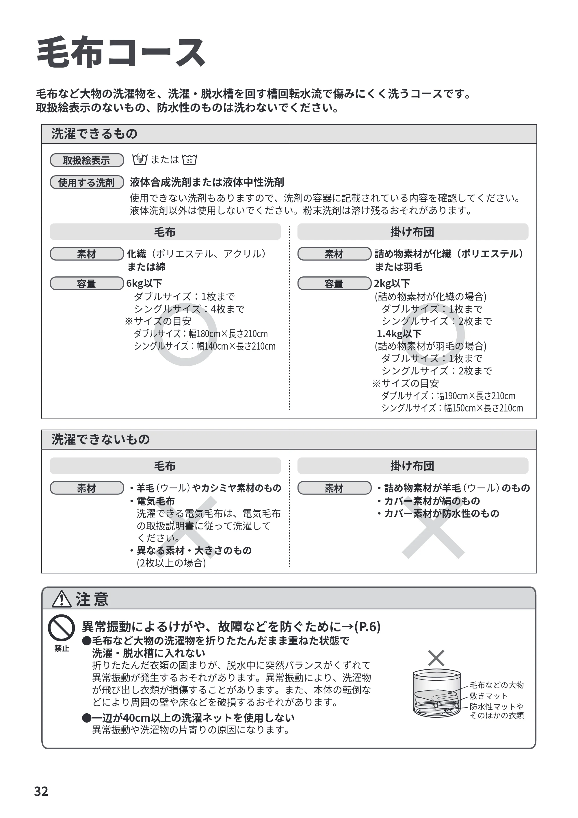 日立 BW-X120P 取扱説明書 — 毛布コース — 原本ページ — 32ページ