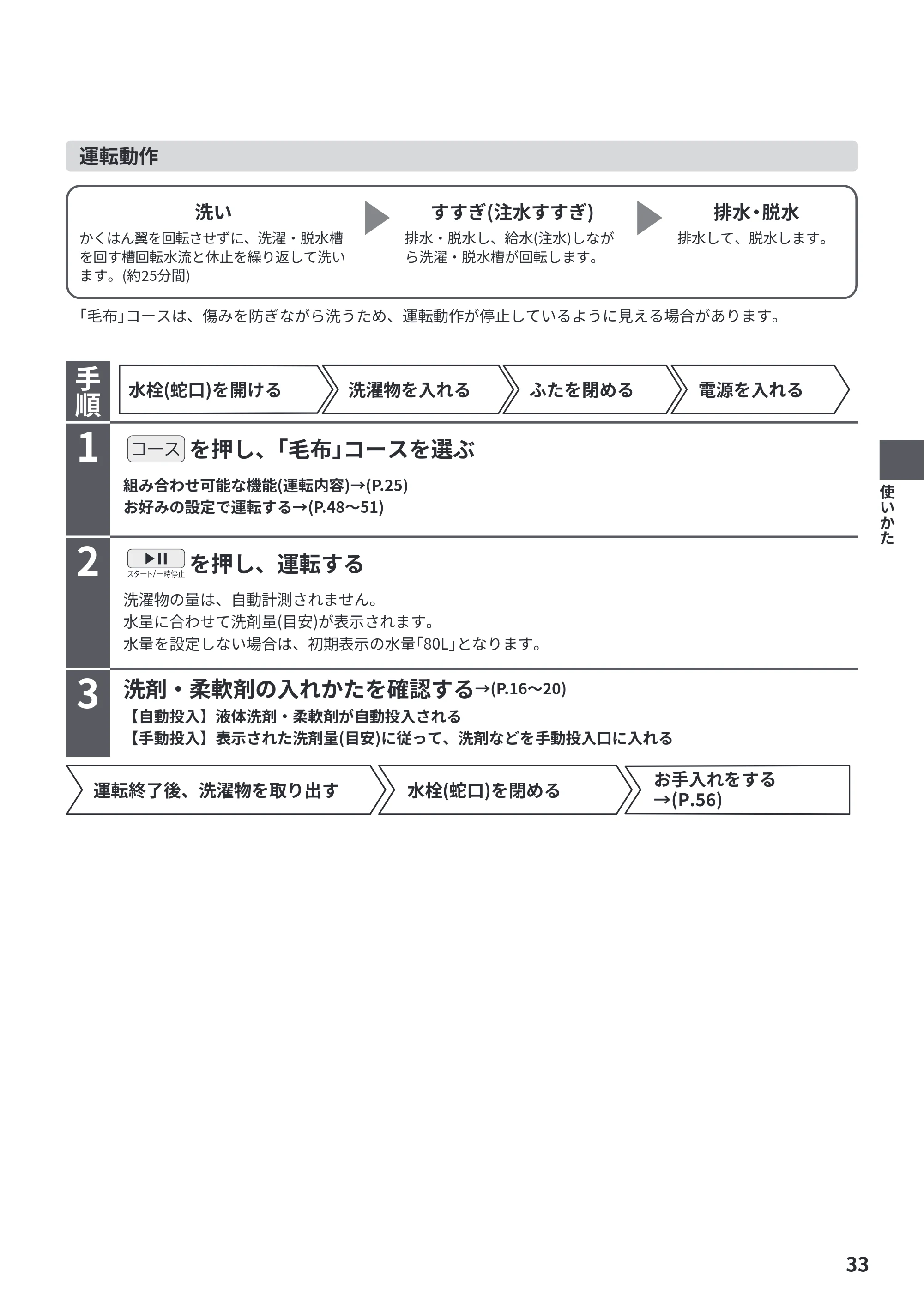 日立 BW-X120P 取扱説明書 — 原本ページ — 33ページ