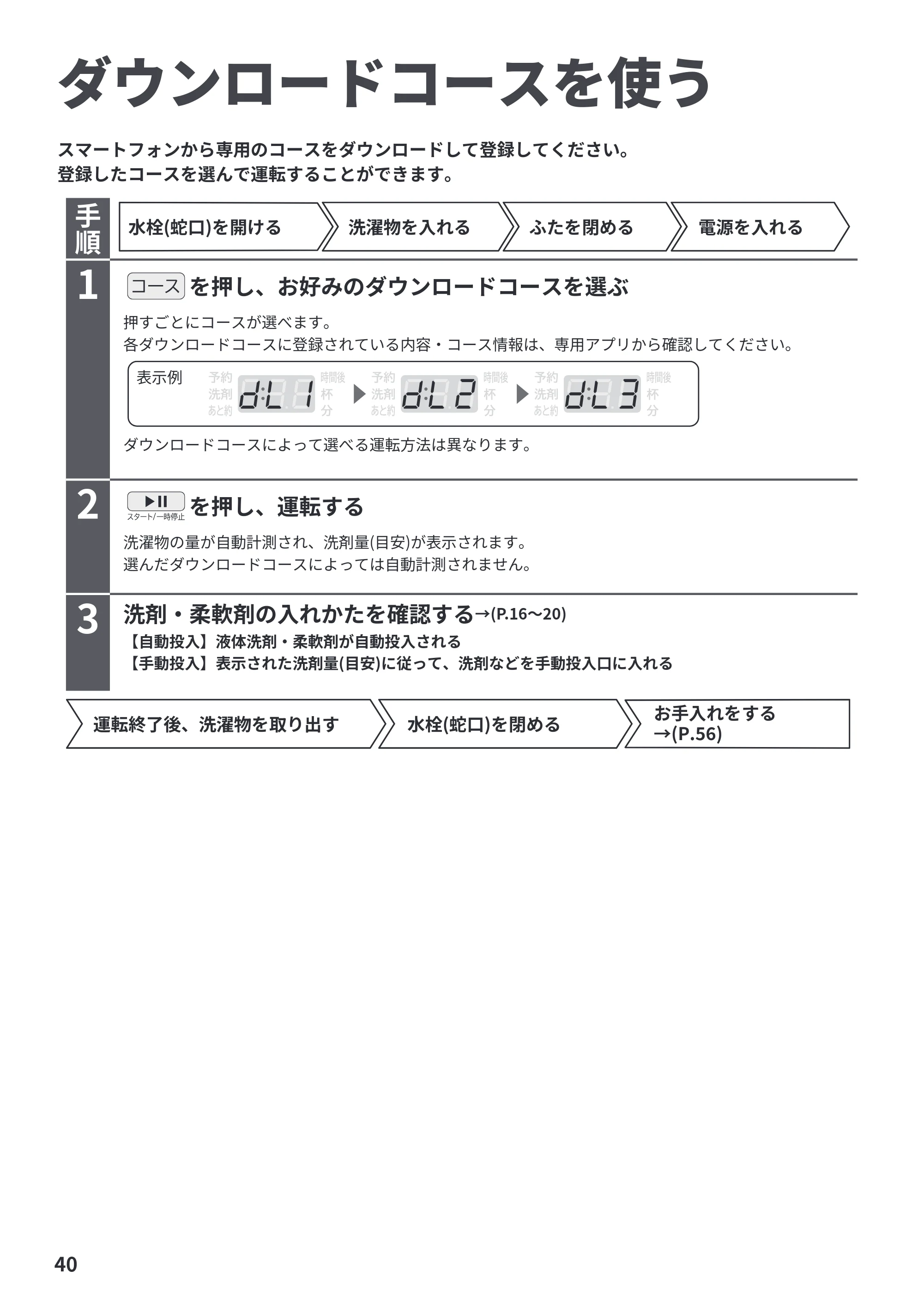 日立 BW-X120P 取扱説明書 — ダウンロードコースを使う — 原本ページ — 40ページ