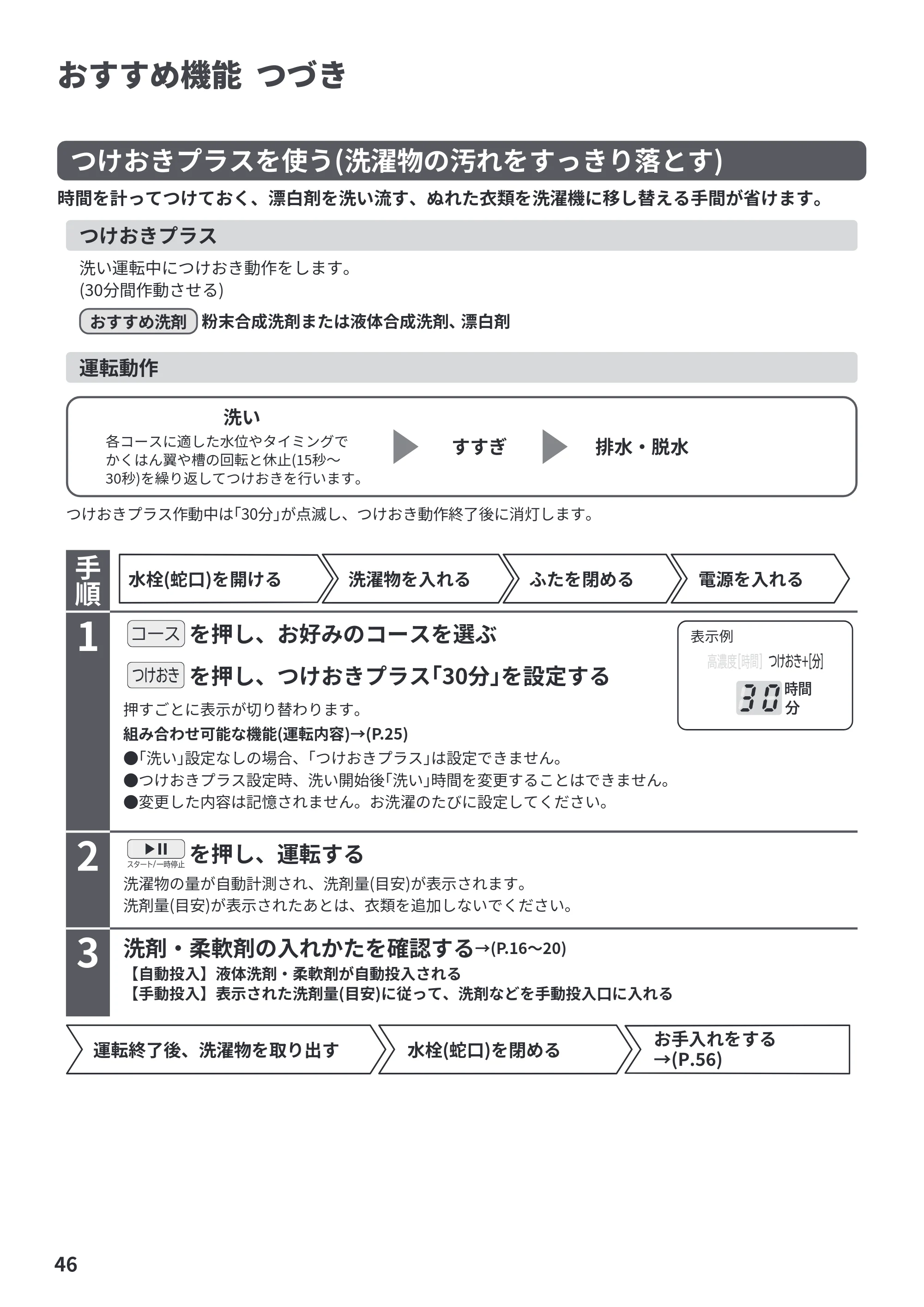 日立 BW-X120P 取扱説明書 — 原本ページ — 46ページ