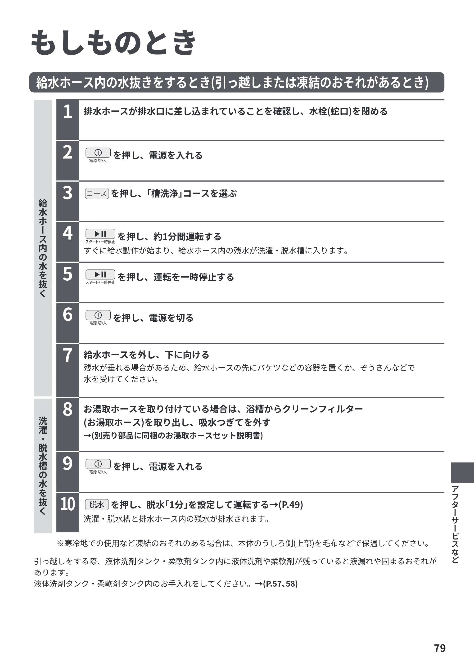 日立 BW-X120P 取扱説明書 — もしものとき — 原本ページ — 79ページ