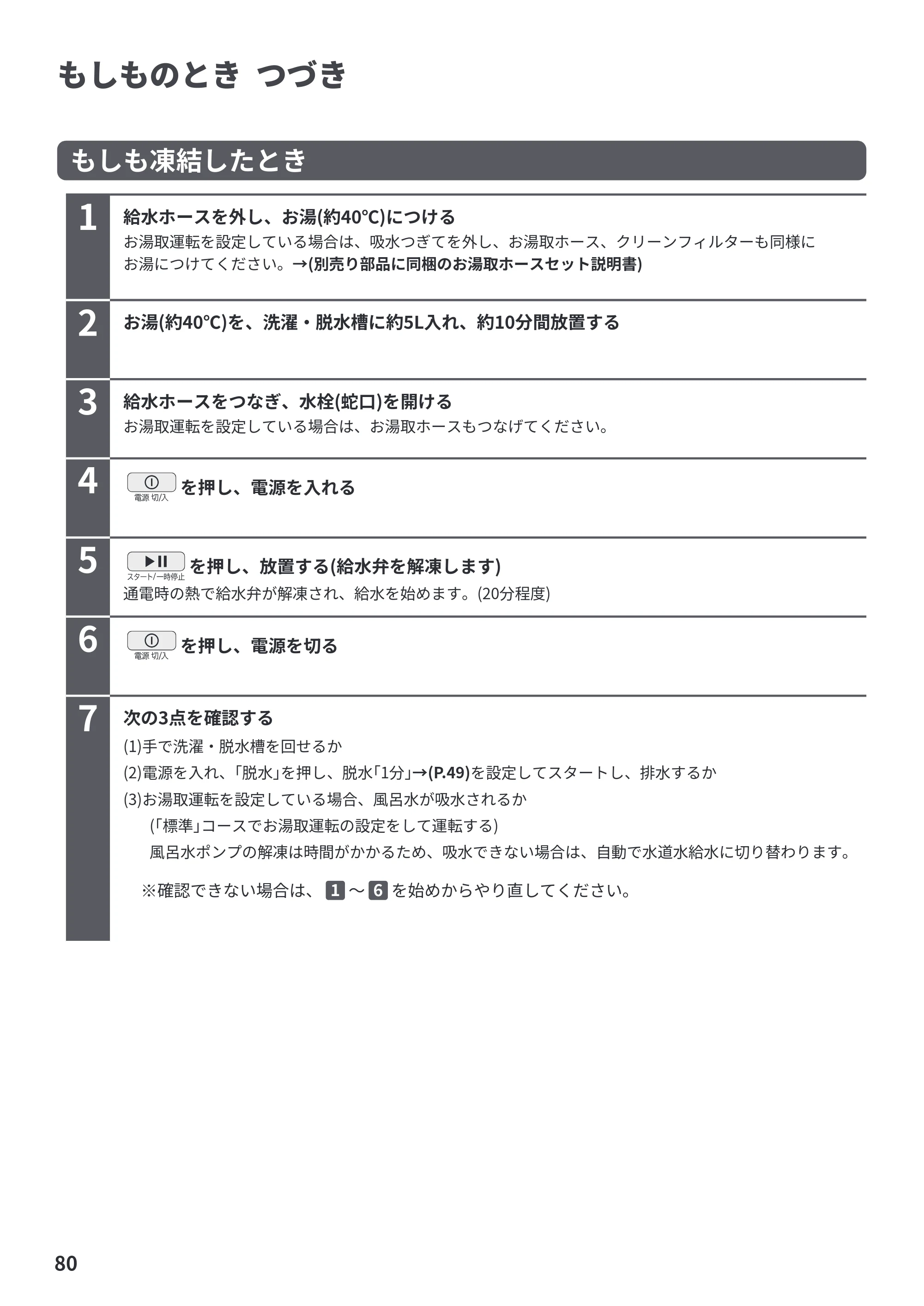 日立 BW-X120P 取扱説明書 — 原本ページ — 80ページ