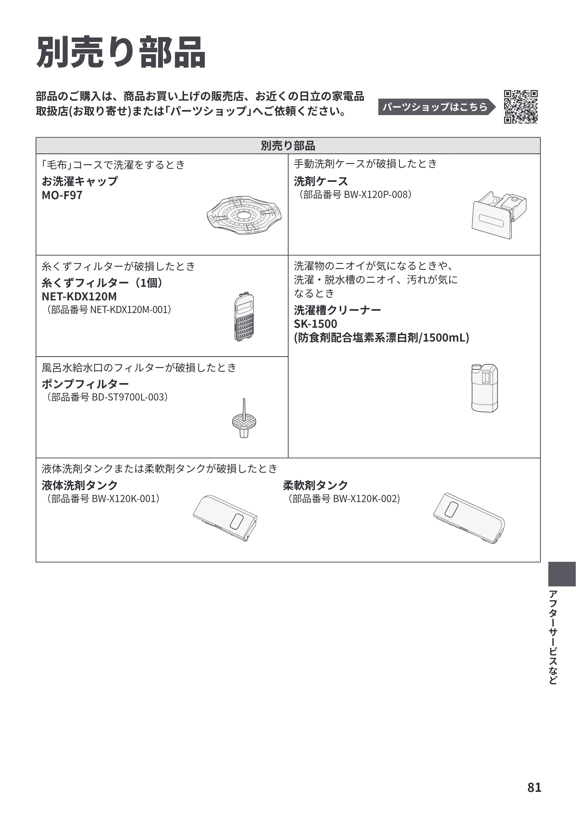 日立 BW-X120P 取扱説明書 — 別売り部品 — 原本ページ — 81ページ
