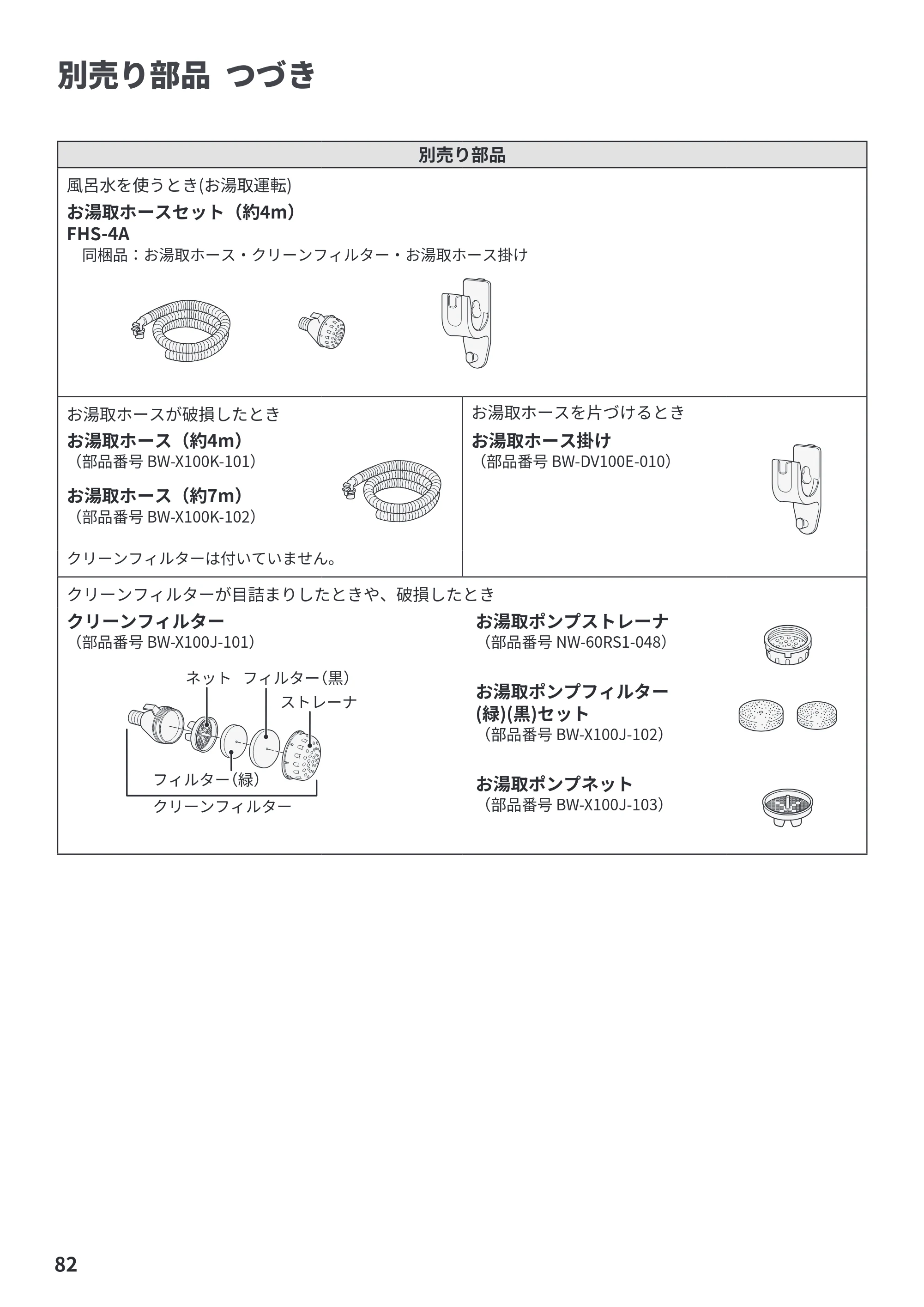 日立 BW-X120P 取扱説明書 — 原本ページ — 82ページ