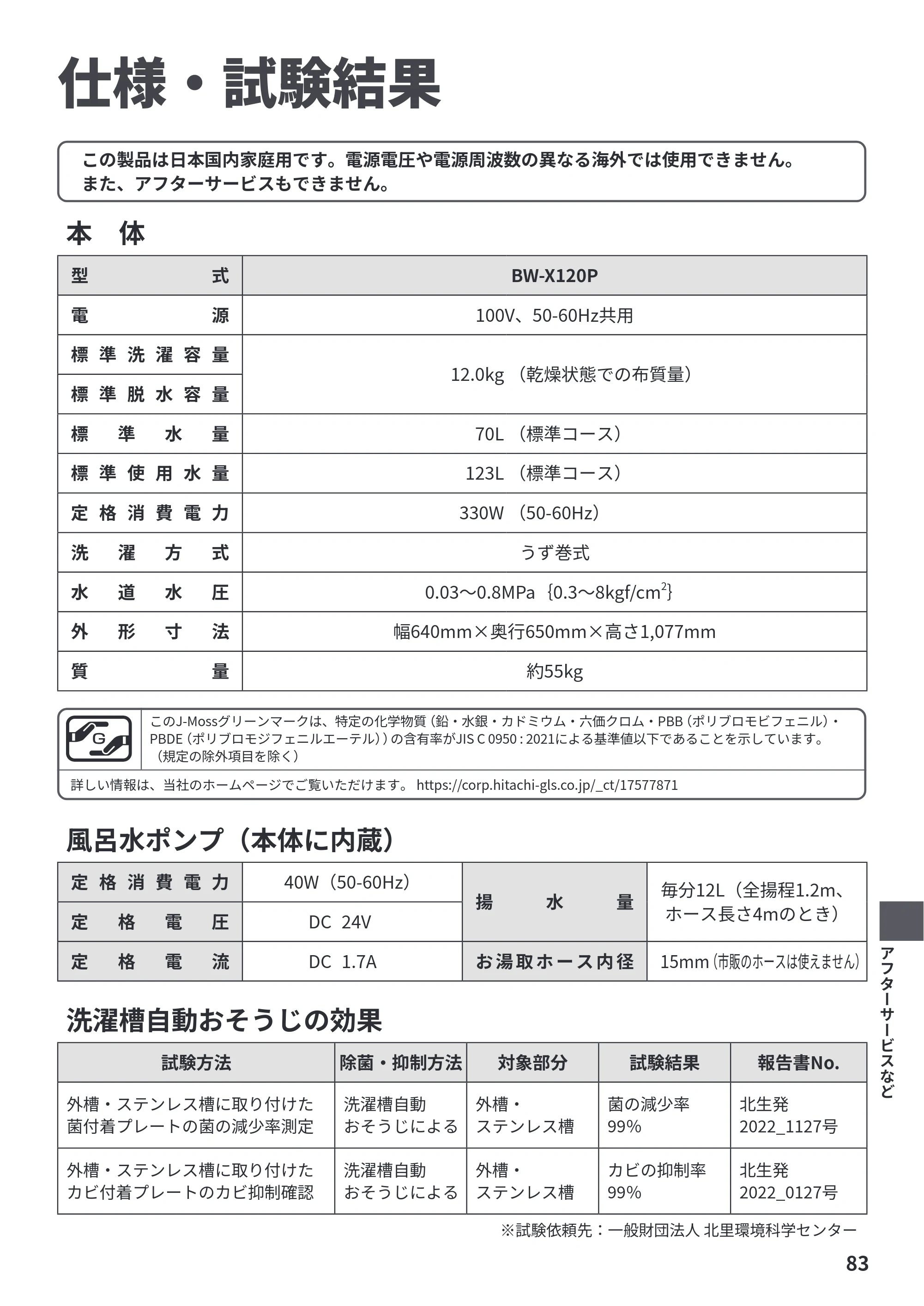 日立 BW-X120P 取扱説明書 — 仕様・試験結果 — 原本ページ — 83ページ
