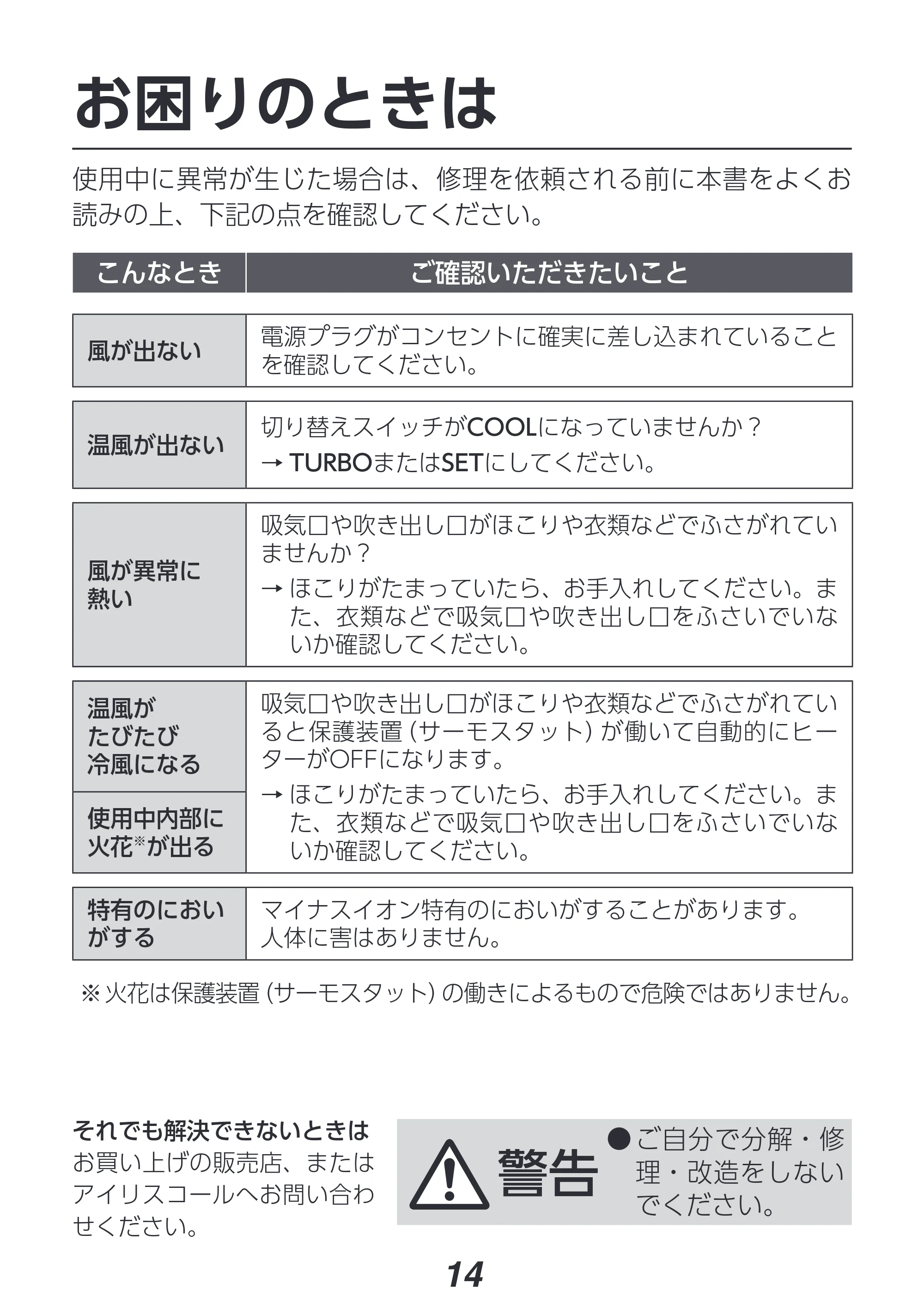 アイリスオーヤマ HDR-M201 取扱説明書 — 原本ページ — 14ページ