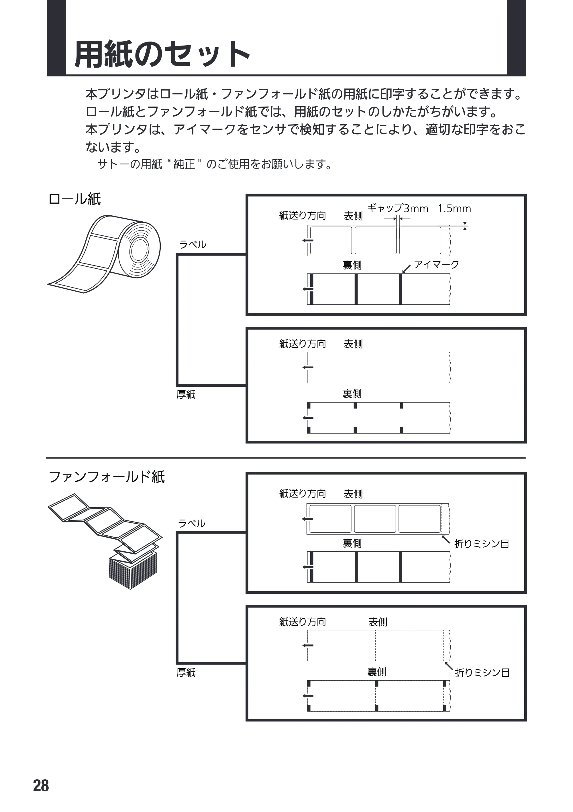 サトー Et Vie(エヴィ)シリーズ / t Vie(エヴィ)シリーズ 取扱説明書（第4版） — 用紙のセット — 原本ページ — 30ページ
