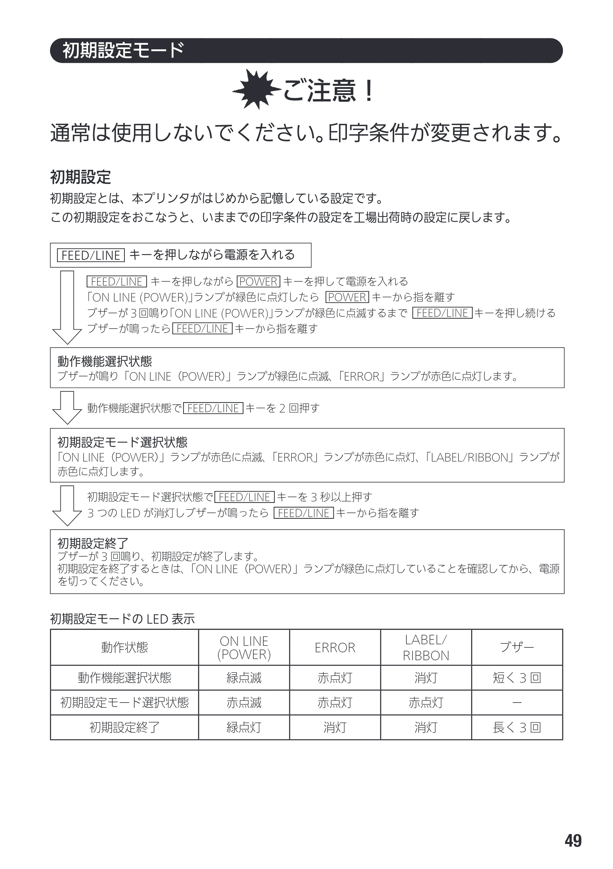 サトー Et Vie(エヴィ)シリーズ / t Vie(エヴィ)シリーズ 取扱説明書（第4版） — 原本ページ — 51ページ