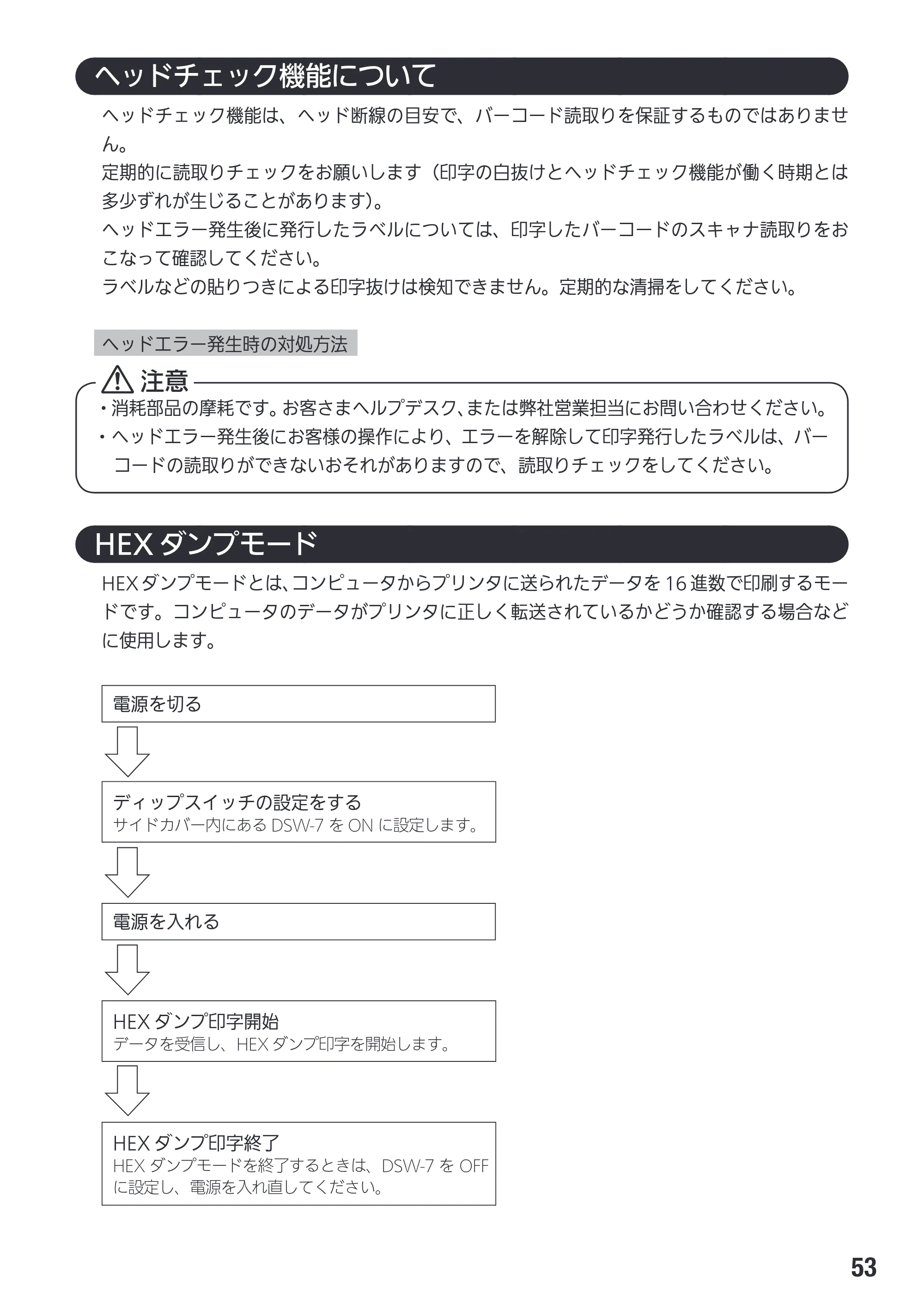 サトー Et Vie(エヴィ)シリーズ / t Vie(エヴィ)シリーズ 取扱説明書（第4版） — 原本ページ — 55ページ