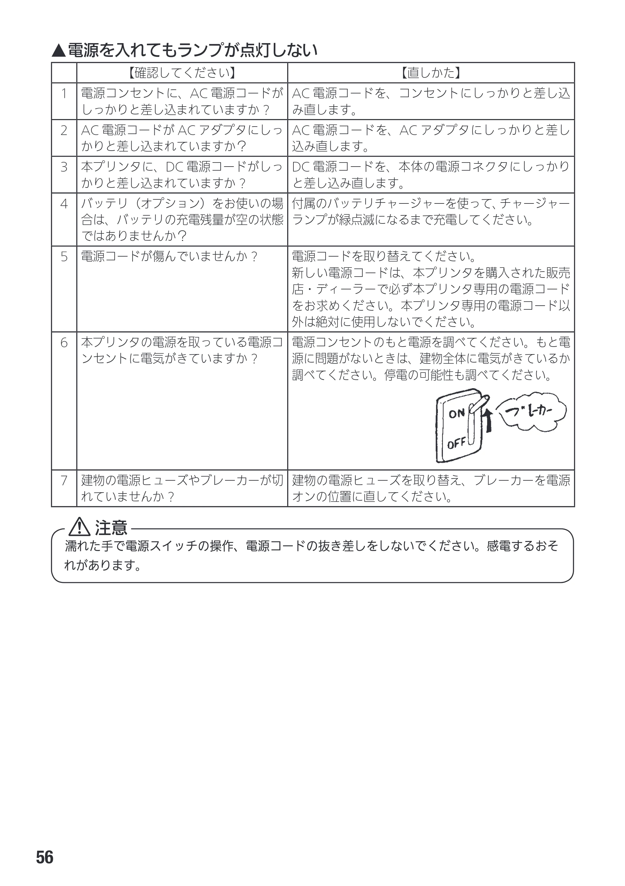 サトー Et Vie(エヴィ)シリーズ / t Vie(エヴィ)シリーズ 取扱説明書（第4版） — 原本ページ — 58ページ