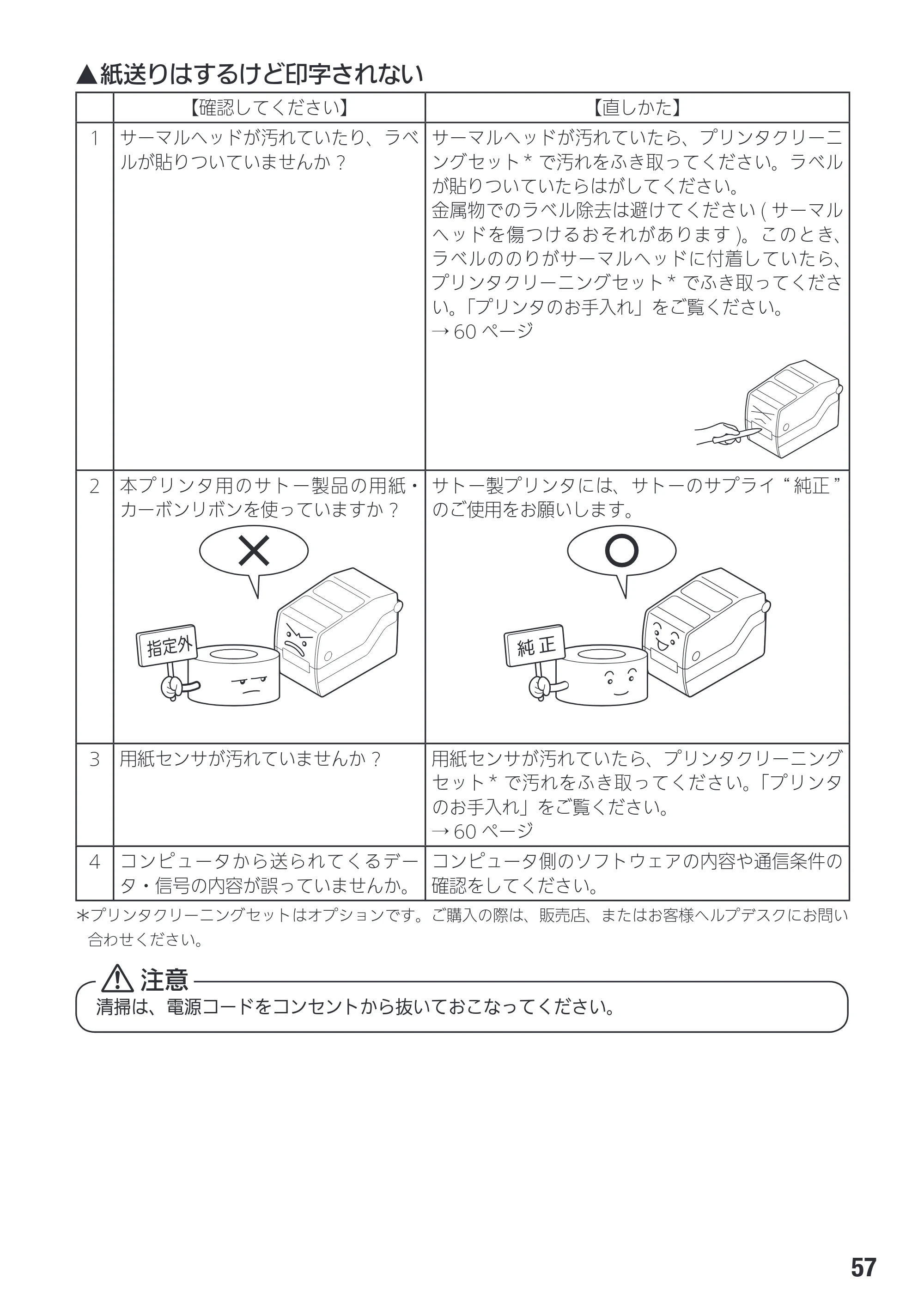 サトー Et Vie(エヴィ)シリーズ / t Vie(エヴィ)シリーズ 取扱説明書（第4版） — 原本ページ — 59ページ