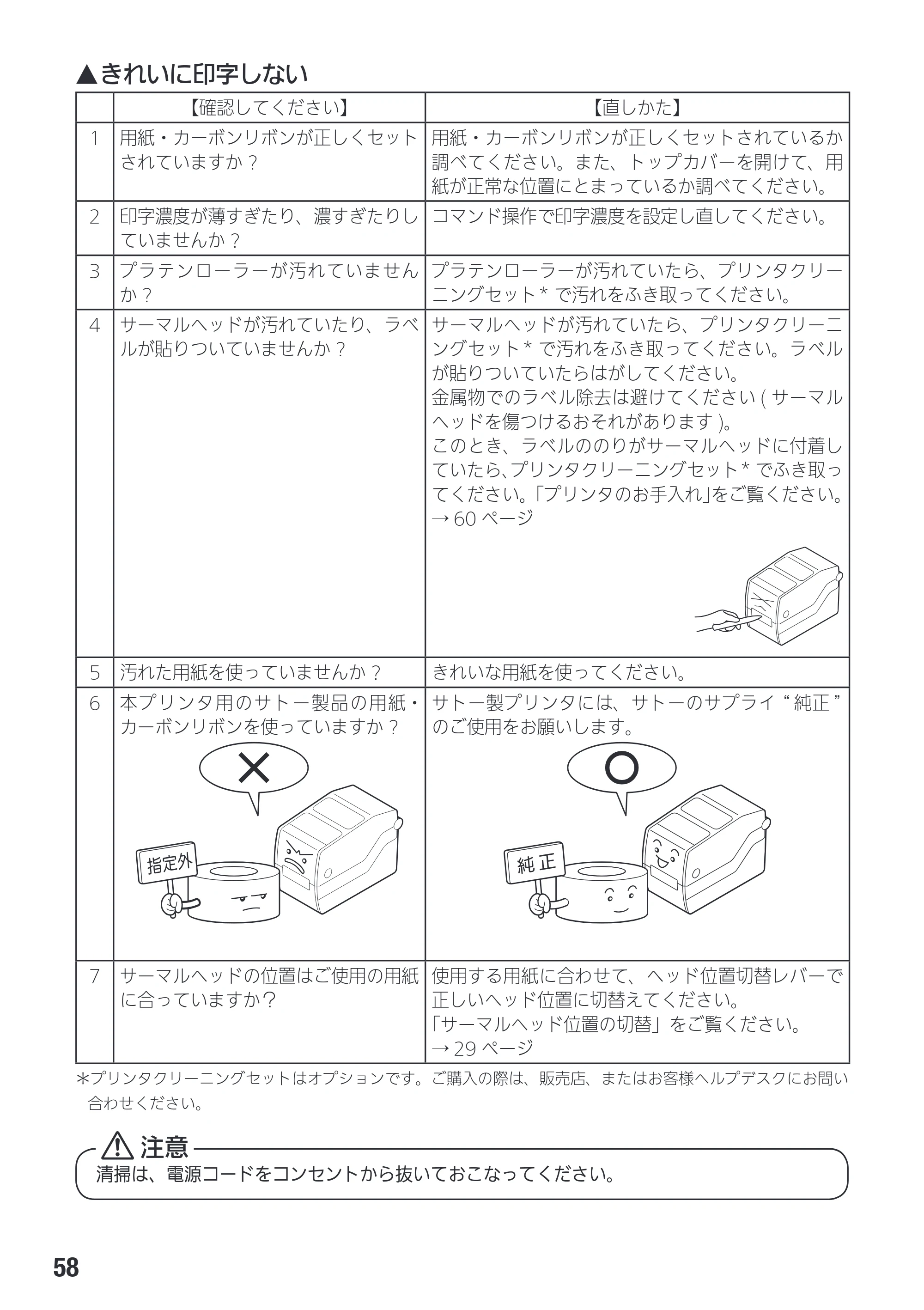 サトー Et Vie(エヴィ)シリーズ / t Vie(エヴィ)シリーズ 取扱説明書（第4版） — 原本ページ — 60ページ