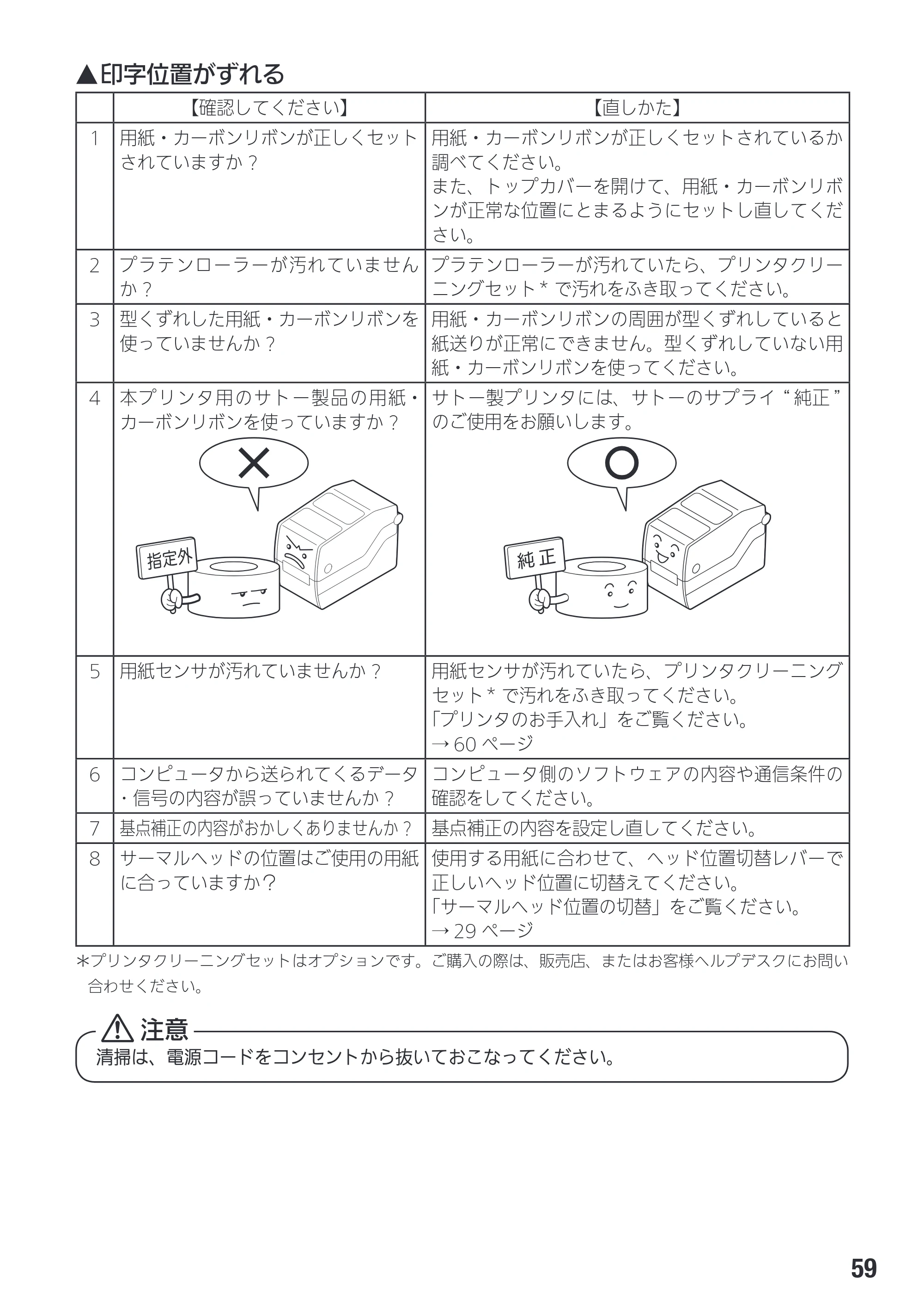 サトー Et Vie(エヴィ)シリーズ / t Vie(エヴィ)シリーズ 取扱説明書（第4版） — 原本ページ — 61ページ