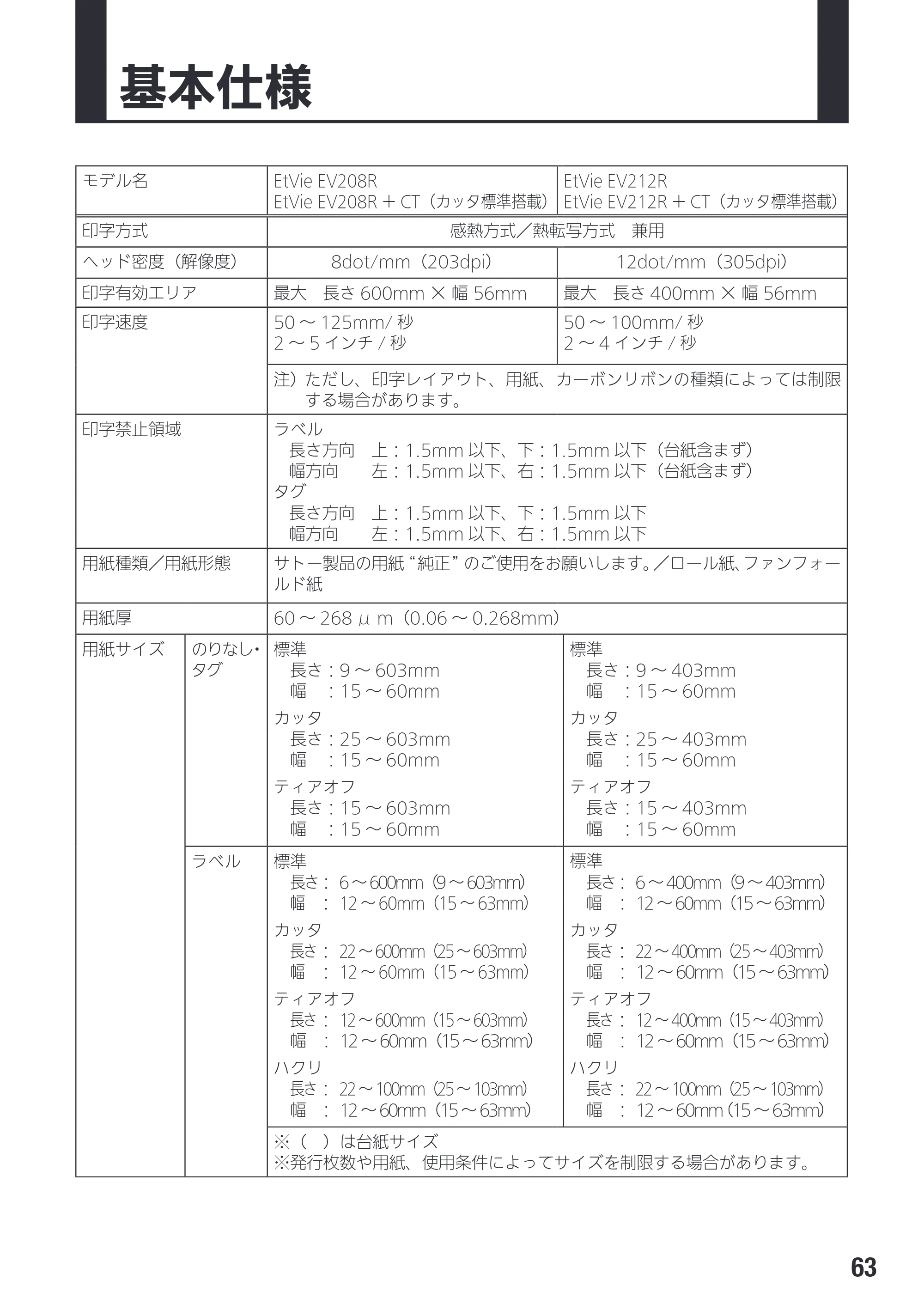 サトー Et Vie(エヴィ)シリーズ / t Vie(エヴィ)シリーズ 取扱説明書（第4版） — 基本仕様 — 原本ページ — 65ページ
