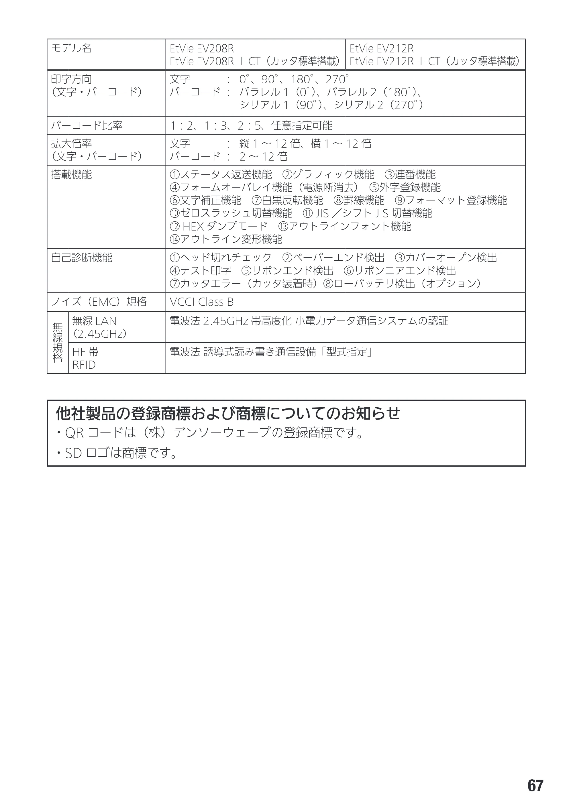 サトー Et Vie(エヴィ)シリーズ / t Vie(エヴィ)シリーズ 取扱説明書（第4版） — 原本ページ — 69ページ