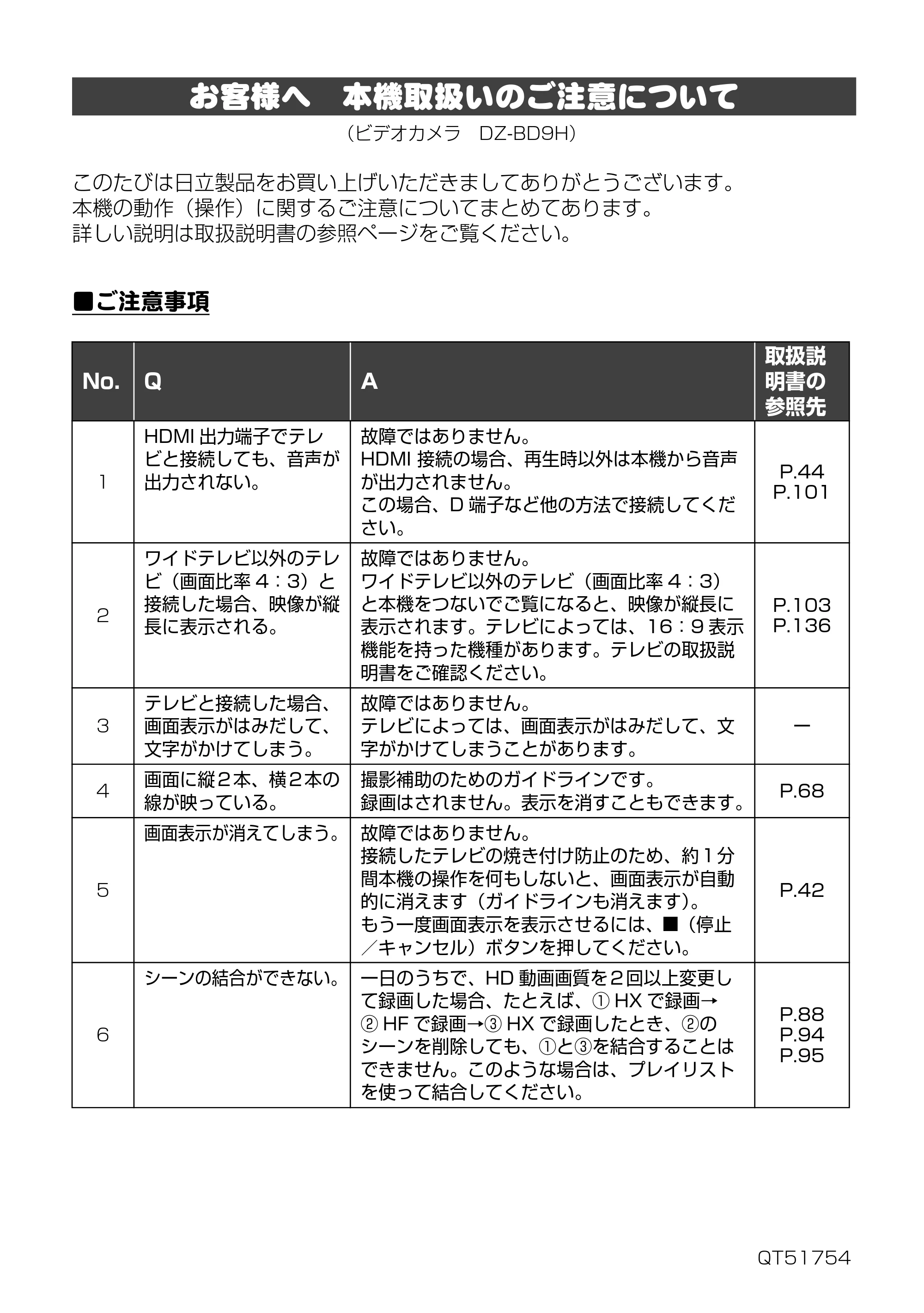 日立 DZ-BD9H 取扱説明書 — お客様へ 本機取扱いのご注意について — 原本ページ — 1ページ