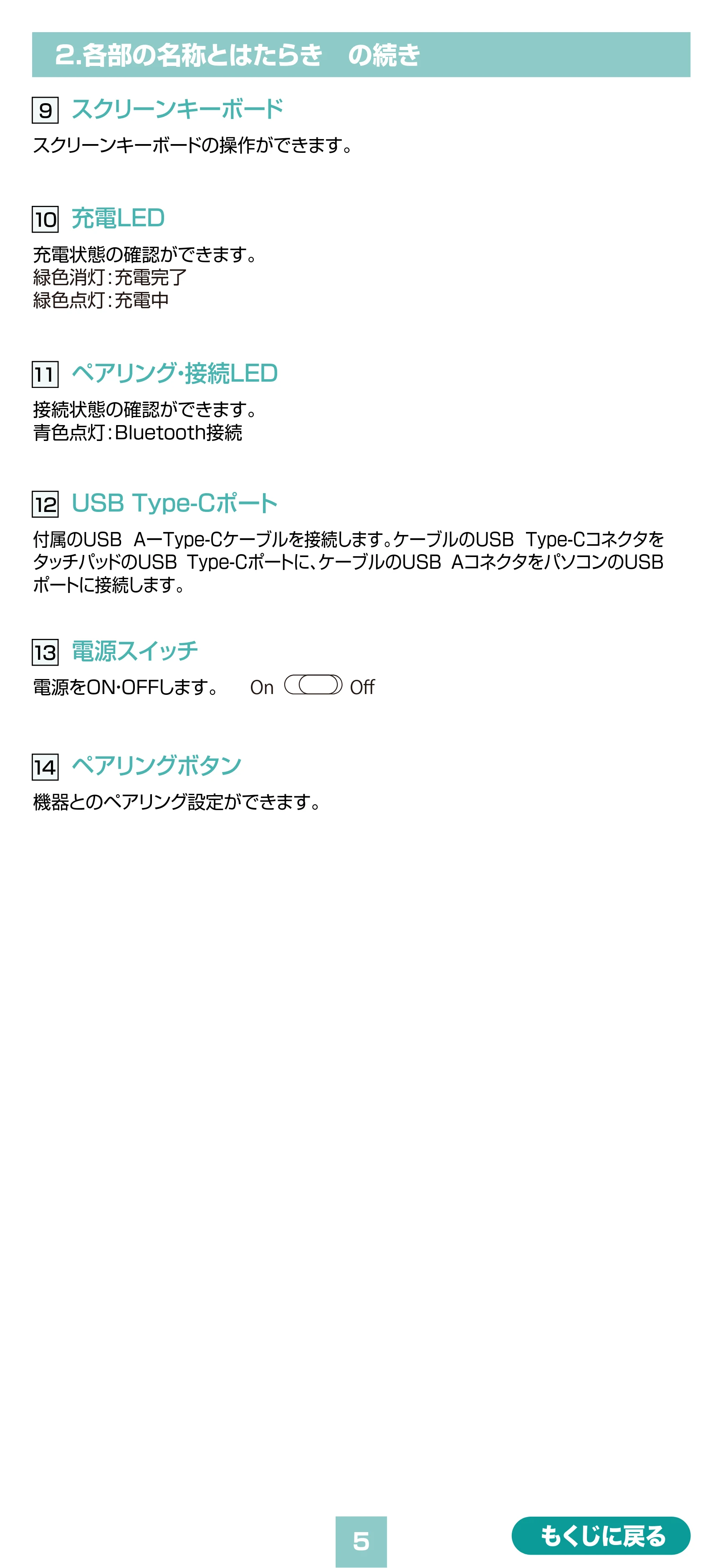 サンワサプライ MA-PB521GM / MA-PB521LGM 取扱説明書 — 原本ページ — 5ページ