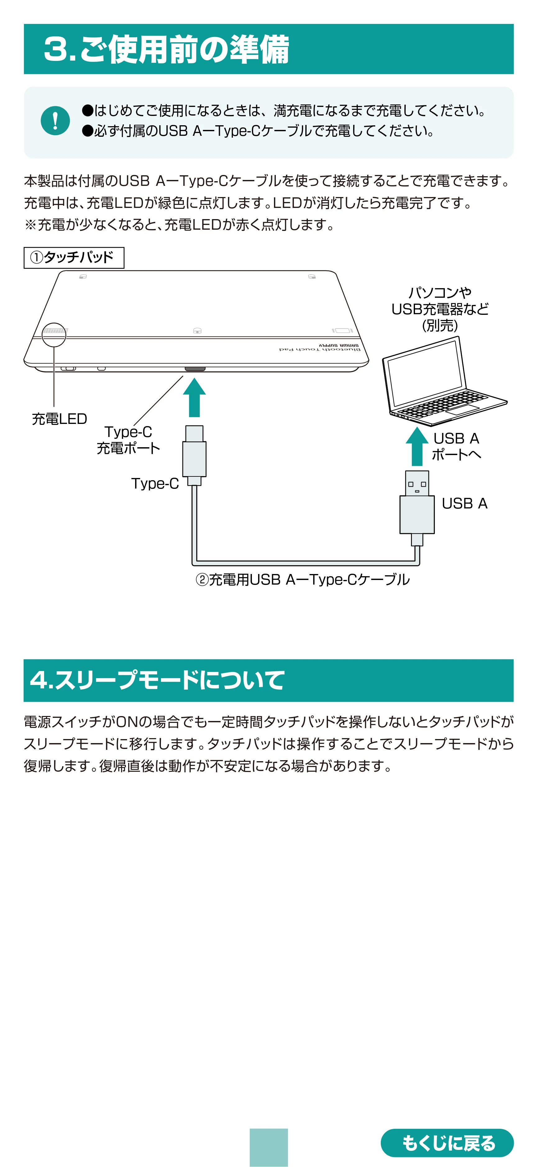 サンワサプライ MA-PB521GM / MA-PB521LGM 取扱説明書 — 原本ページ — 6ページ