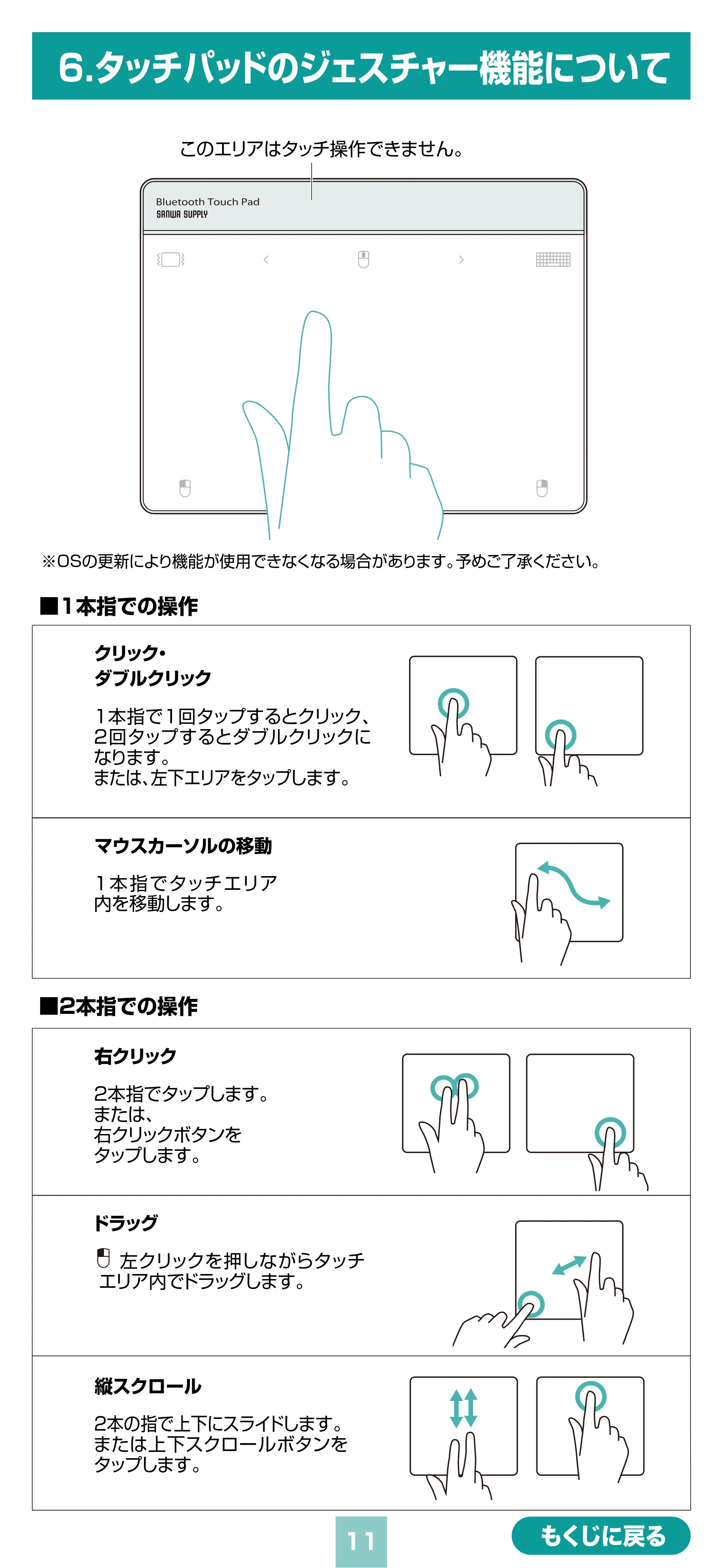 サンワサプライ MA-PB521GM / MA-PB521LGM 取扱説明書 — 原本ページ — 11ページ