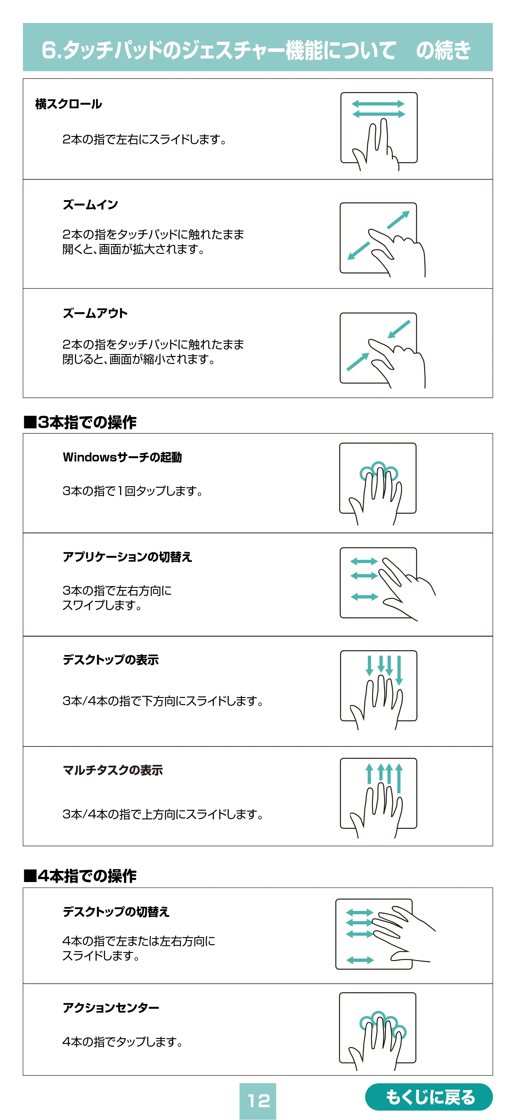 サンワサプライ MA-PB521GM / MA-PB521LGM 取扱説明書 — 原本ページ — 12ページ