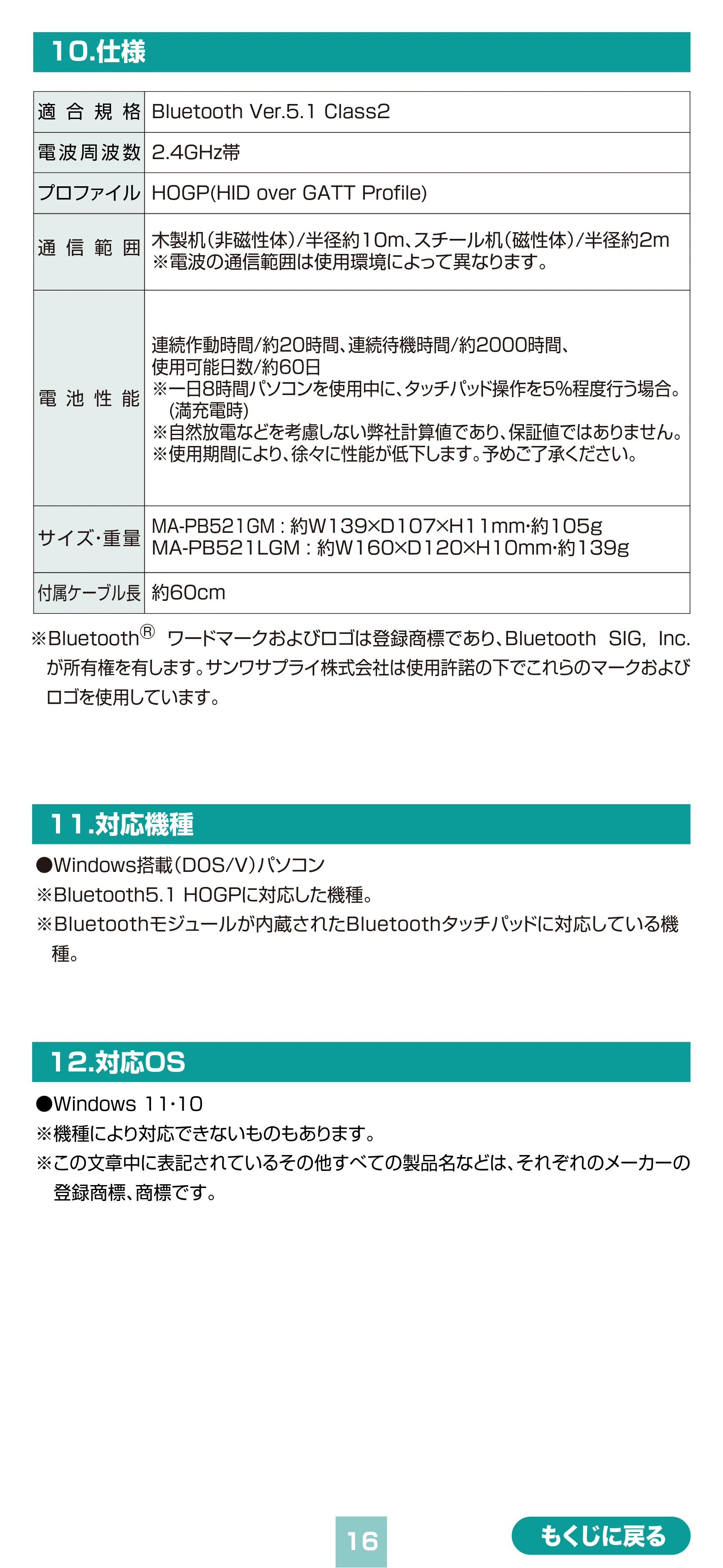 サンワサプライ MA-PB521GM / MA-PB521LGM 取扱説明書 — 原本ページ — 16ページ