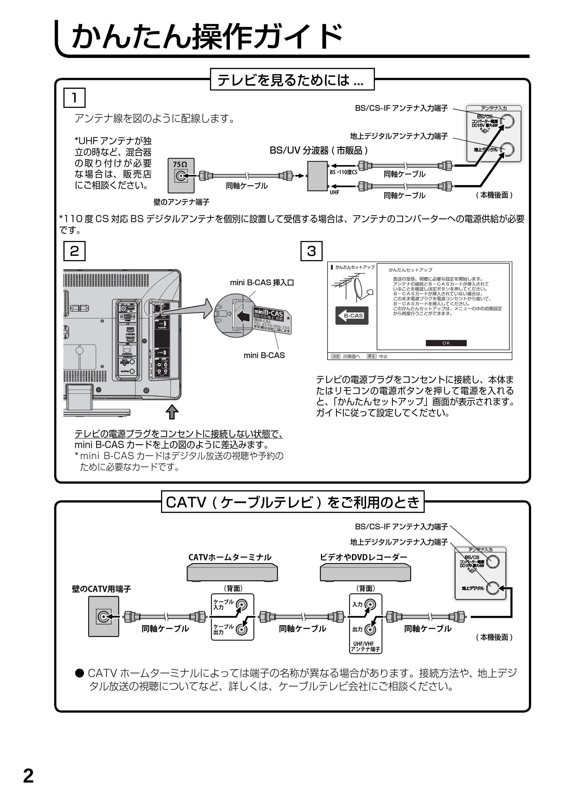 日立 L19-N2 取扱説明書 — かんたん操作ガイド — 原本ページ — 2ページ
