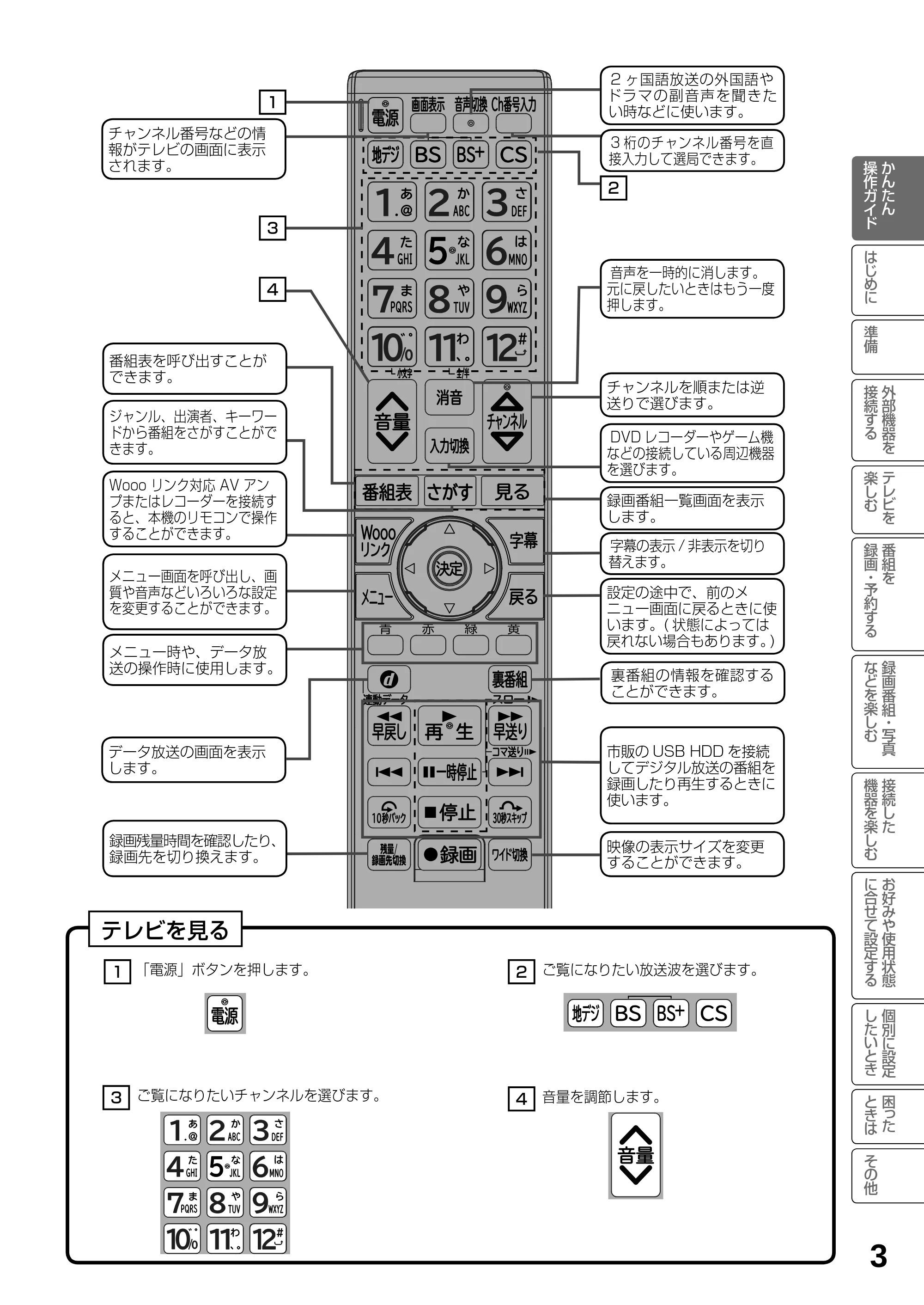 日立 L19-N2 取扱説明書 — 原本ページ — 3ページ