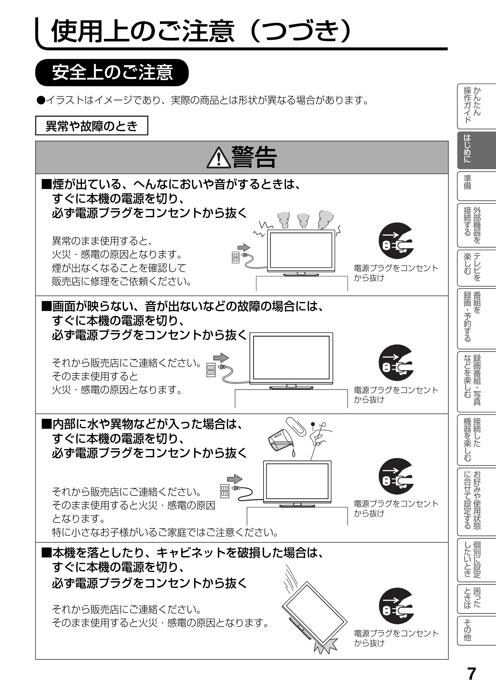 日立 L19-N2 取扱説明書 — 原本ページ — 7ページ