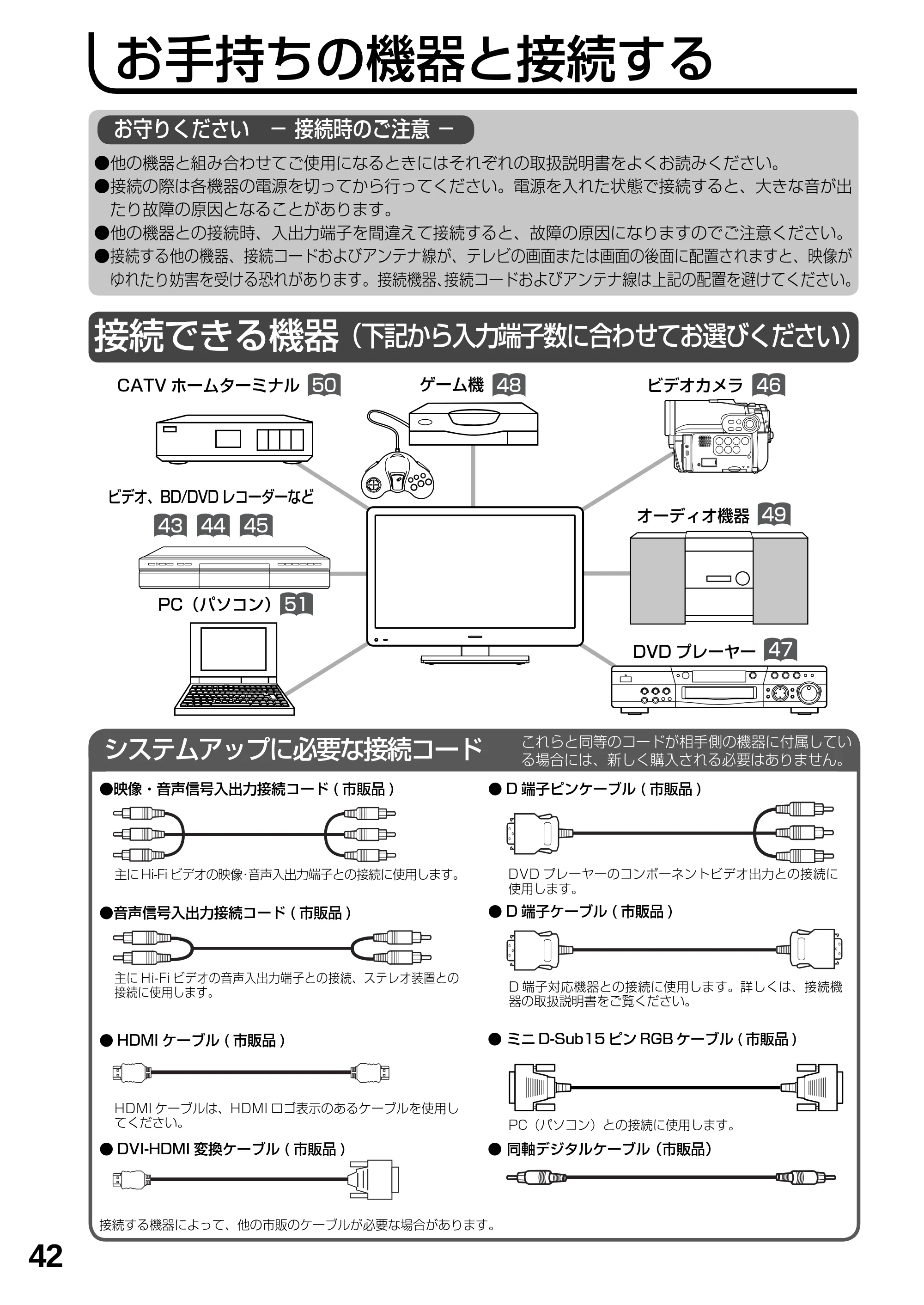 日立 L19-N2 取扱説明書 — お手持ちの機器と接続する — 原本ページ — 42ページ