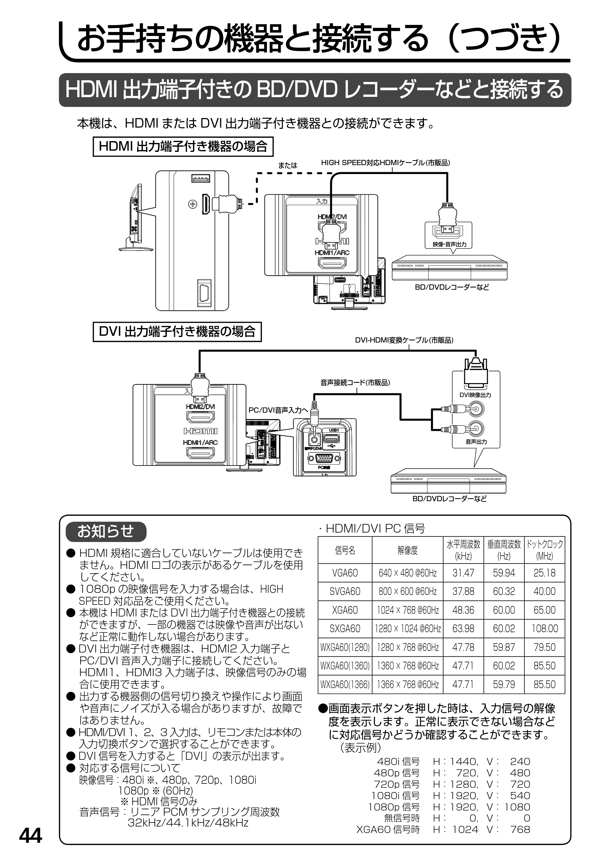 日立 L19-N2 取扱説明書 — 原本ページ — 44ページ