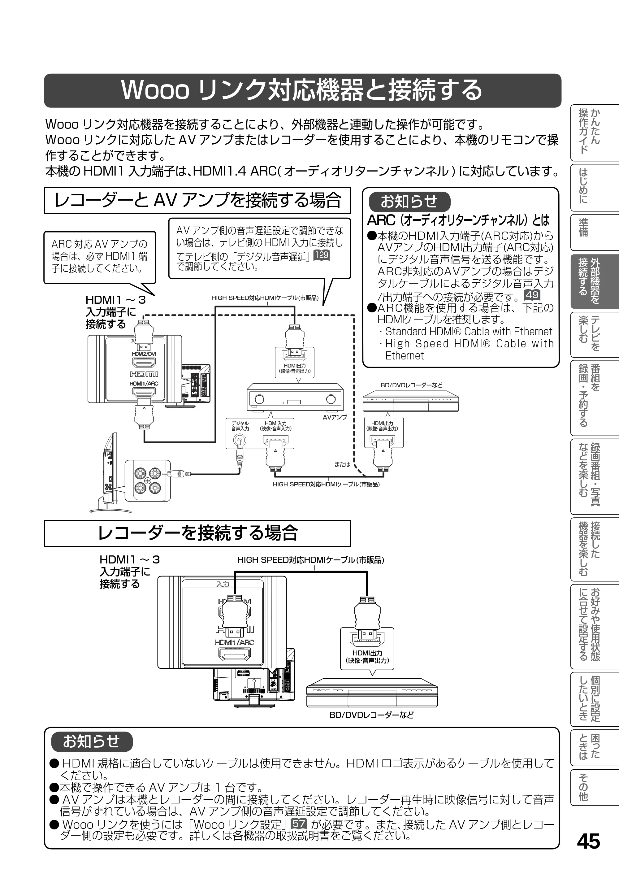 日立 L19-N2 取扱説明書 — 原本ページ — 45ページ