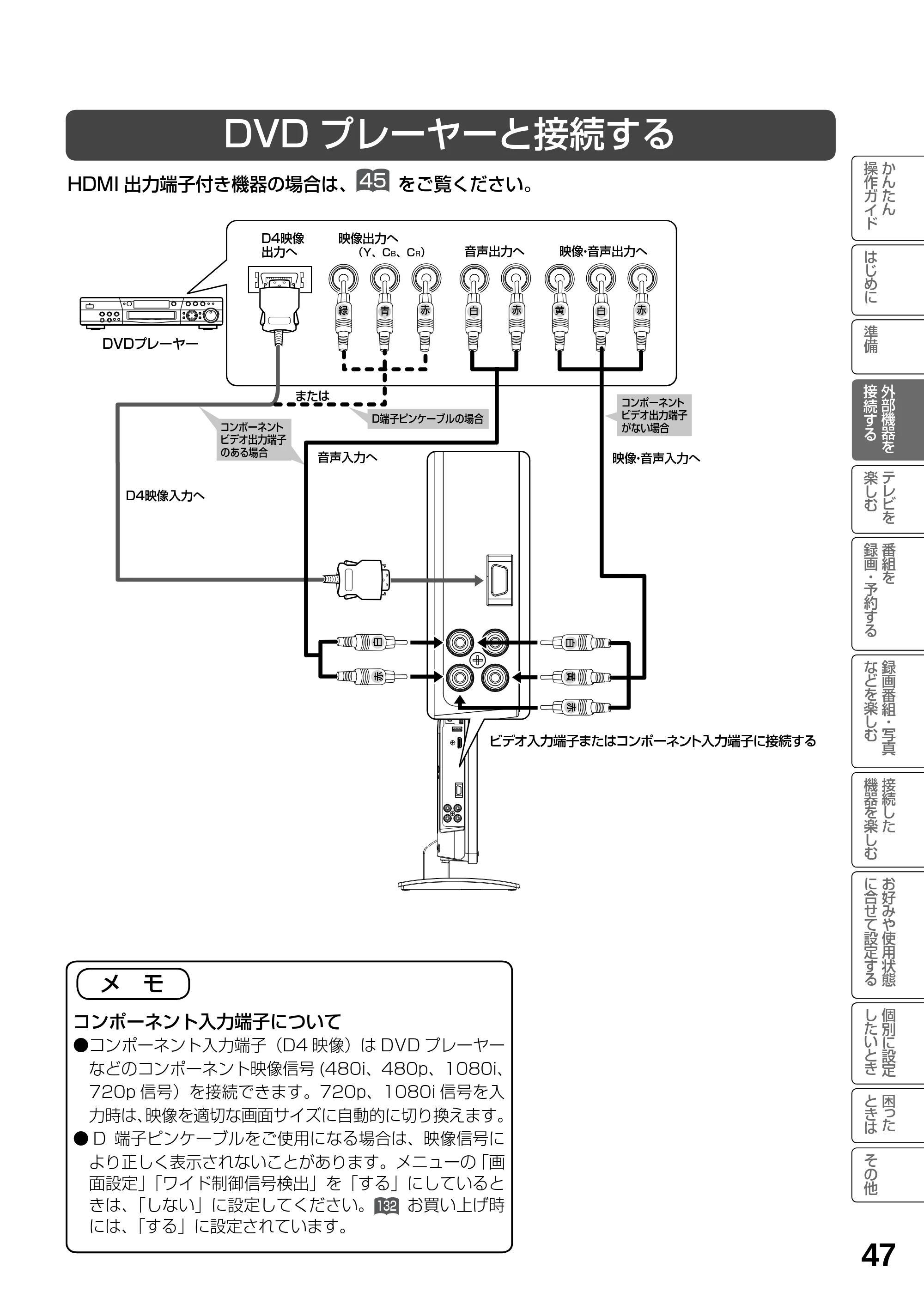 日立 L19-N2 取扱説明書 — 原本ページ — 47ページ