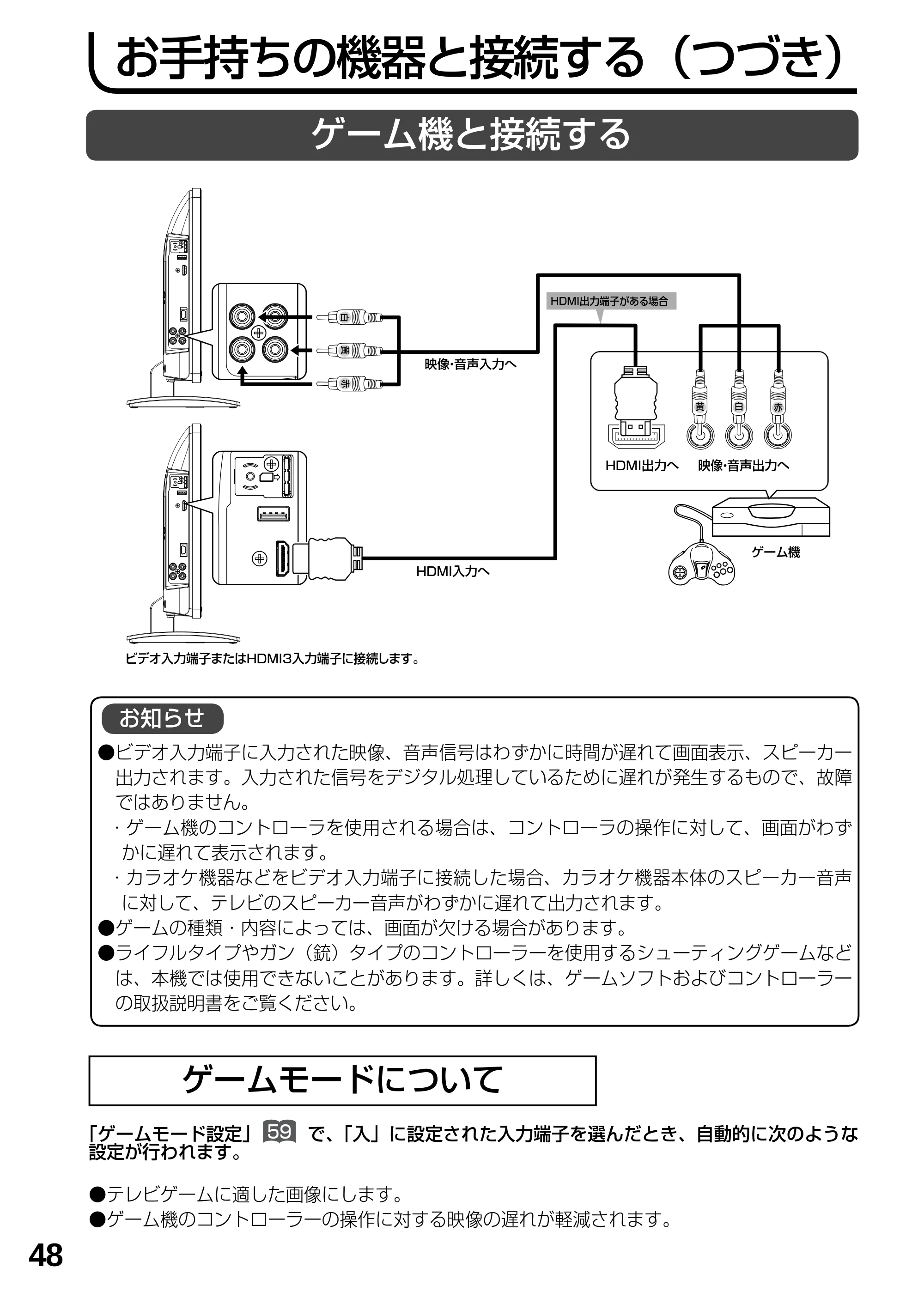 日立 L19-N2 取扱説明書 — 原本ページ — 48ページ