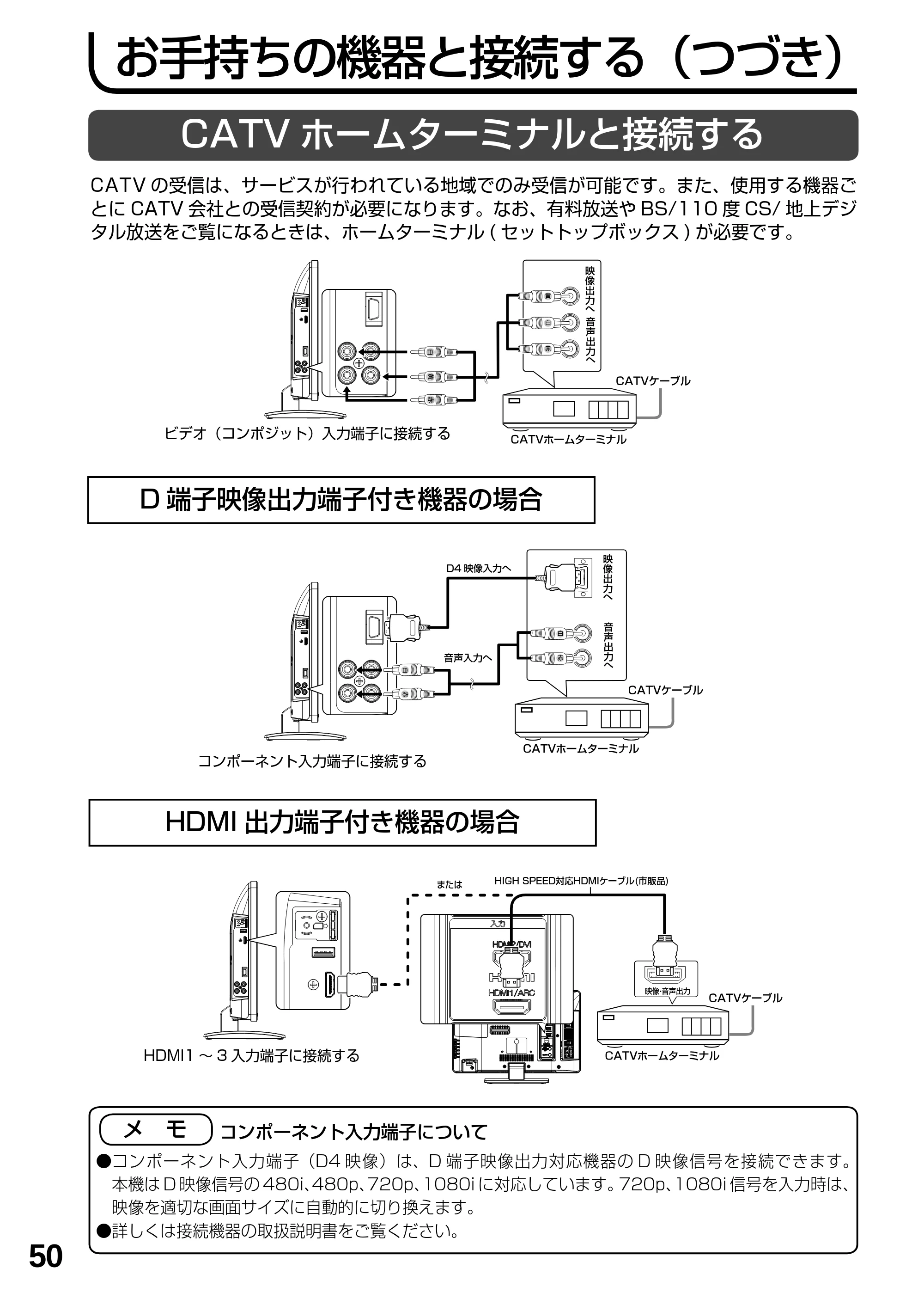 日立 L19-N2 取扱説明書 — 原本ページ — 50ページ
