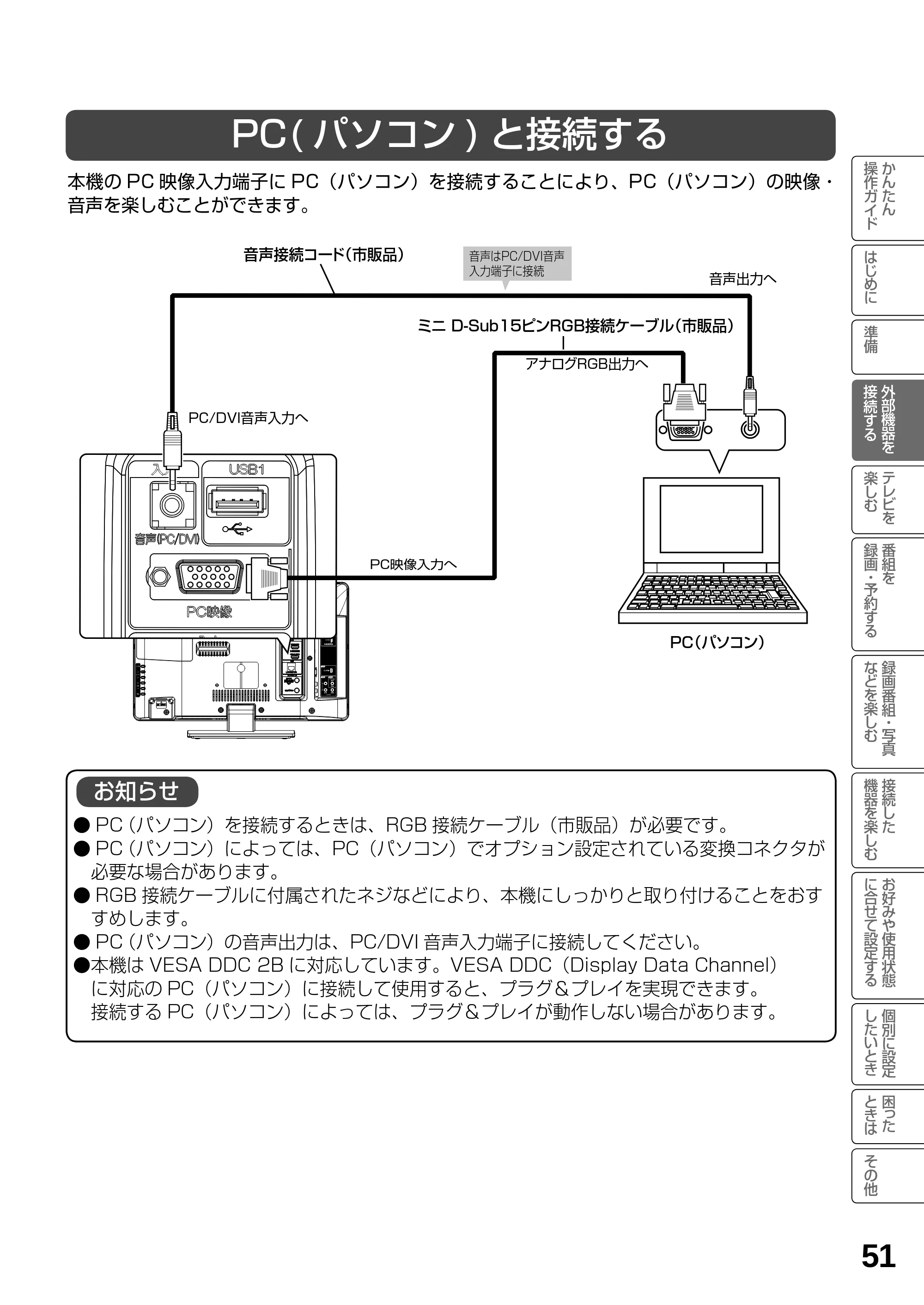 日立 L19-N2 取扱説明書 — 原本ページ — 51ページ
