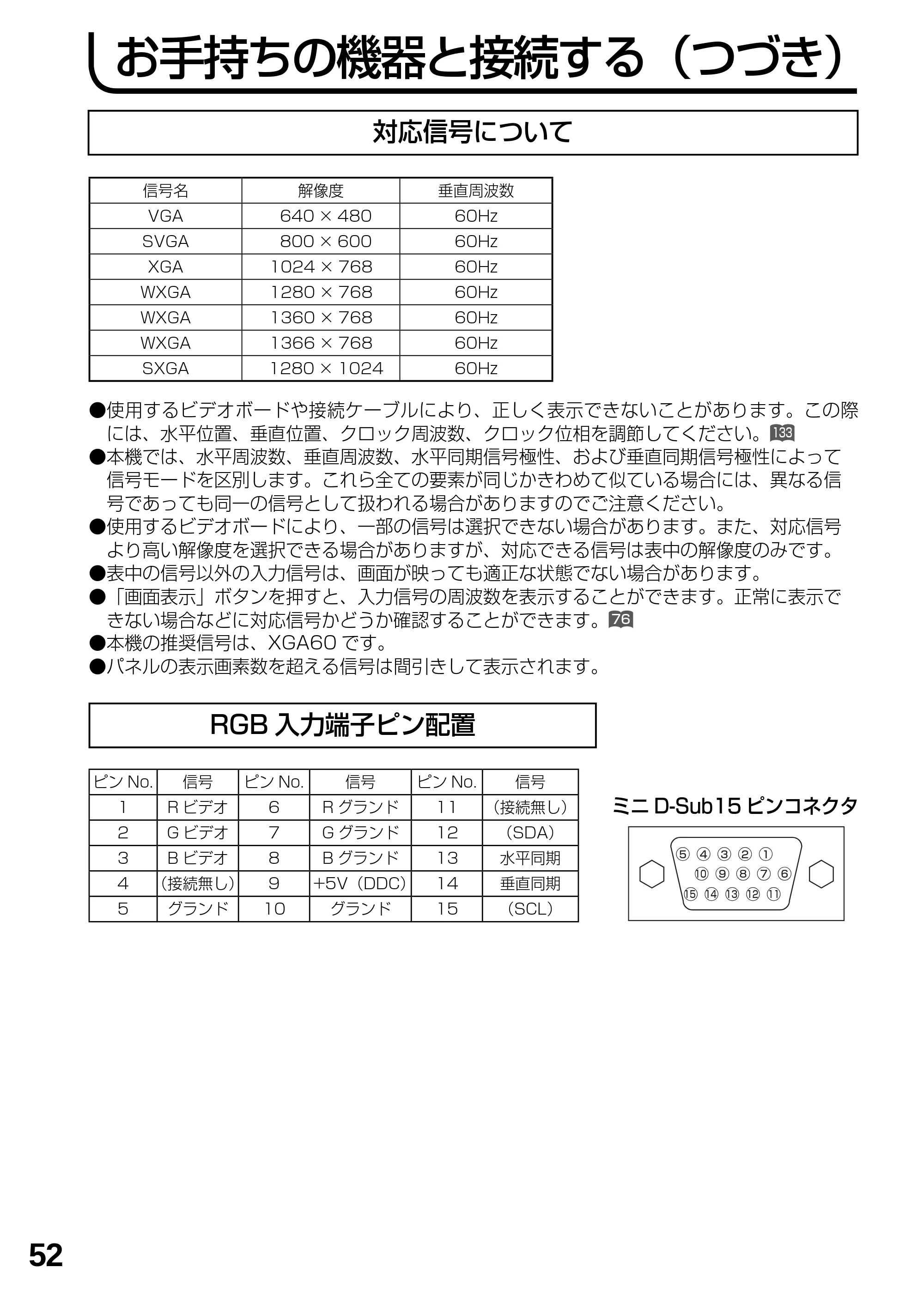 日立 L19-N2 取扱説明書 — 原本ページ — 52ページ