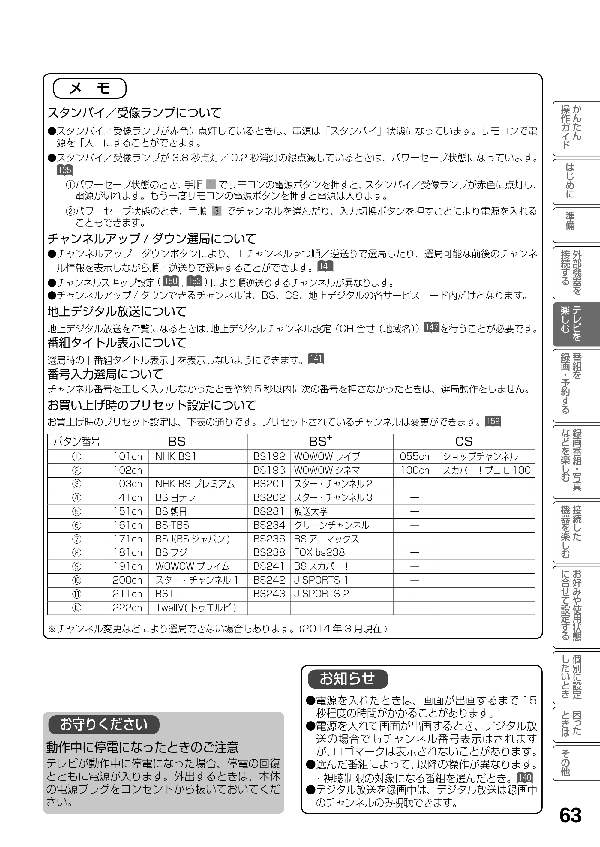日立 L19-N2 取扱説明書 — 原本ページ — 63ページ