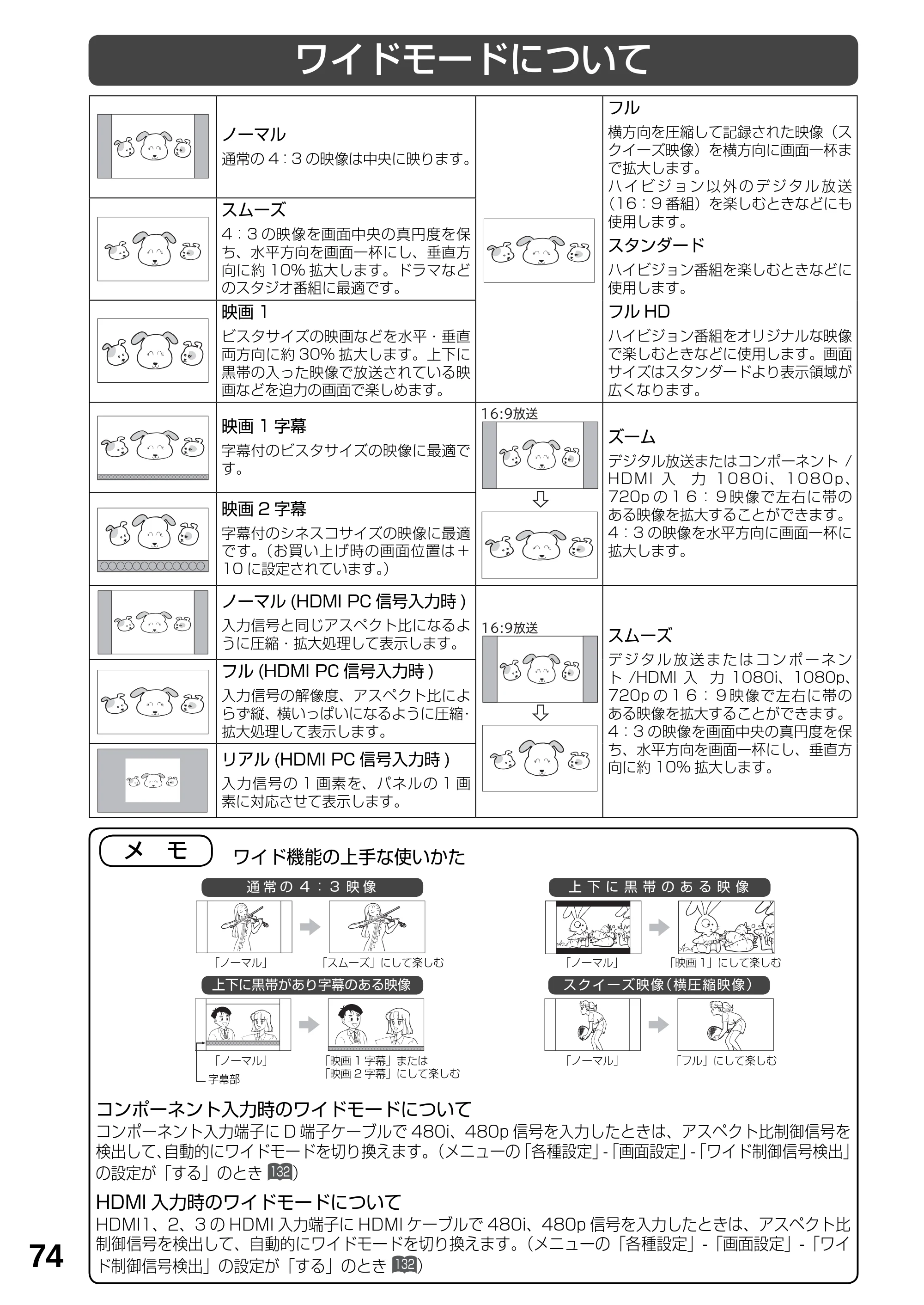 日立 L19-N2 取扱説明書 — 原本ページ — 74ページ