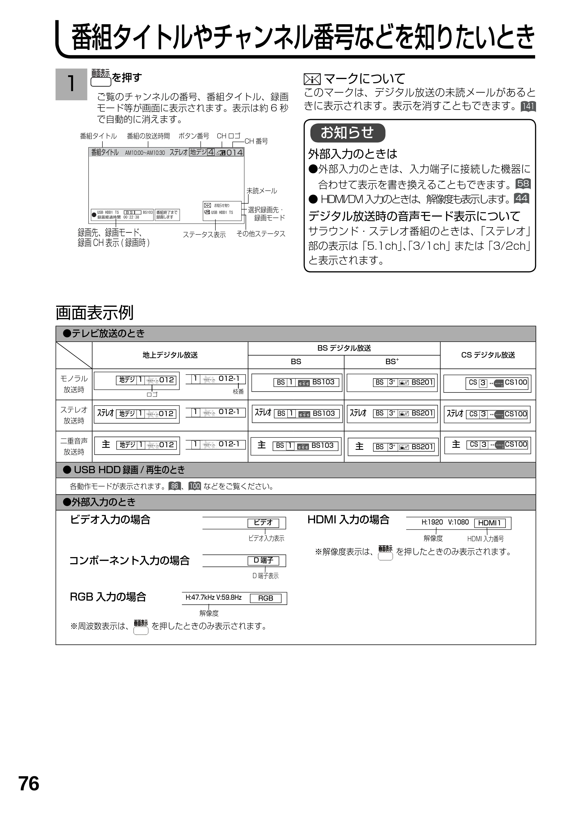 日立 L19-N2 取扱説明書 — 番組タイトルやチャンネル番号などを知りたいとき — 原本ページ — 76ページ