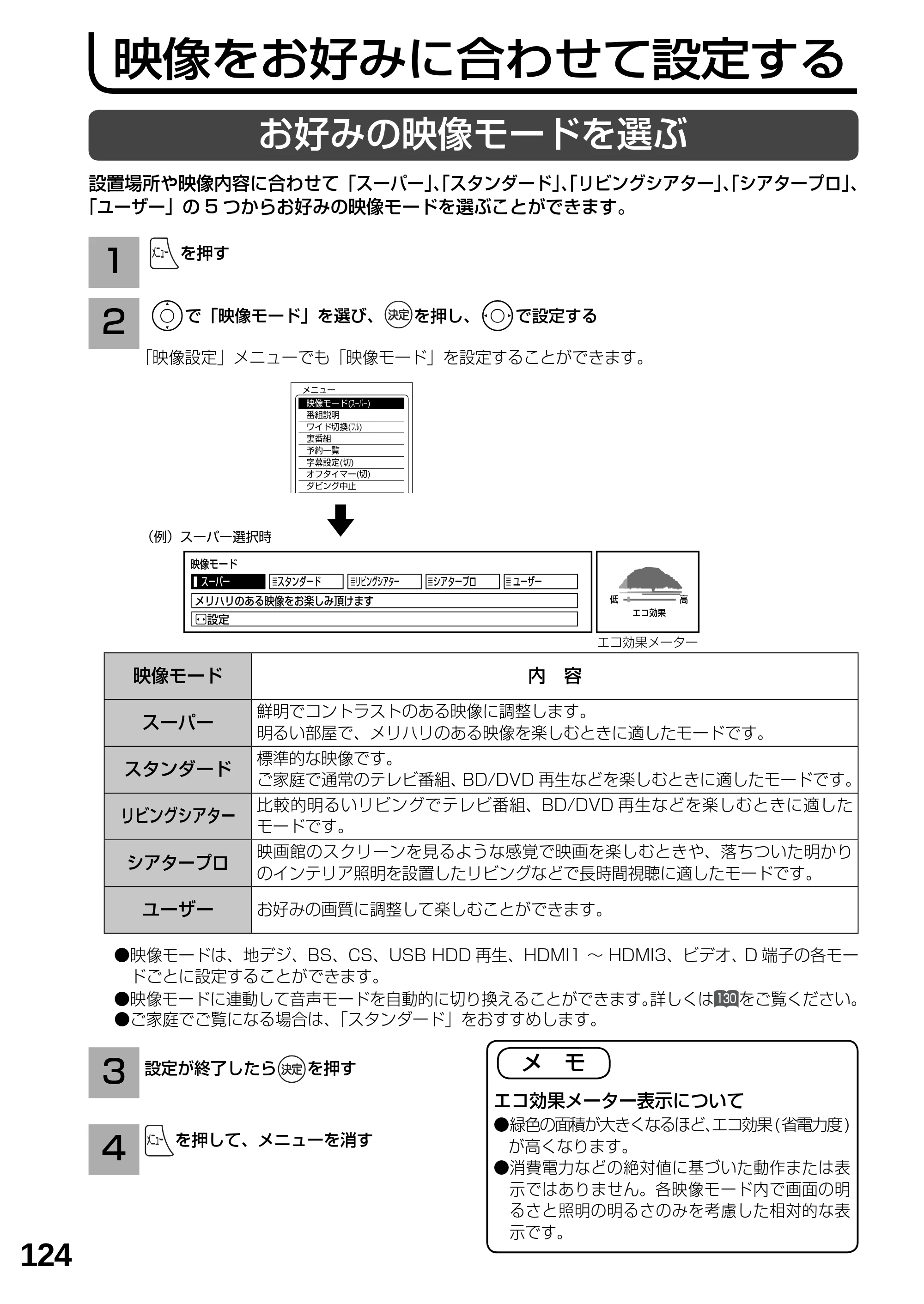 日立 L19-N2 取扱説明書 — 映像をお好みに合わせて設定する — 原本ページ — 124ページ